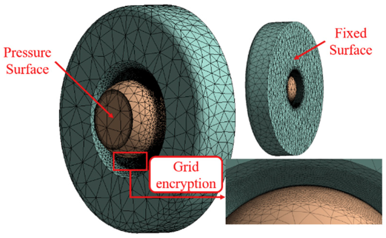 Processes 07 00857 g008