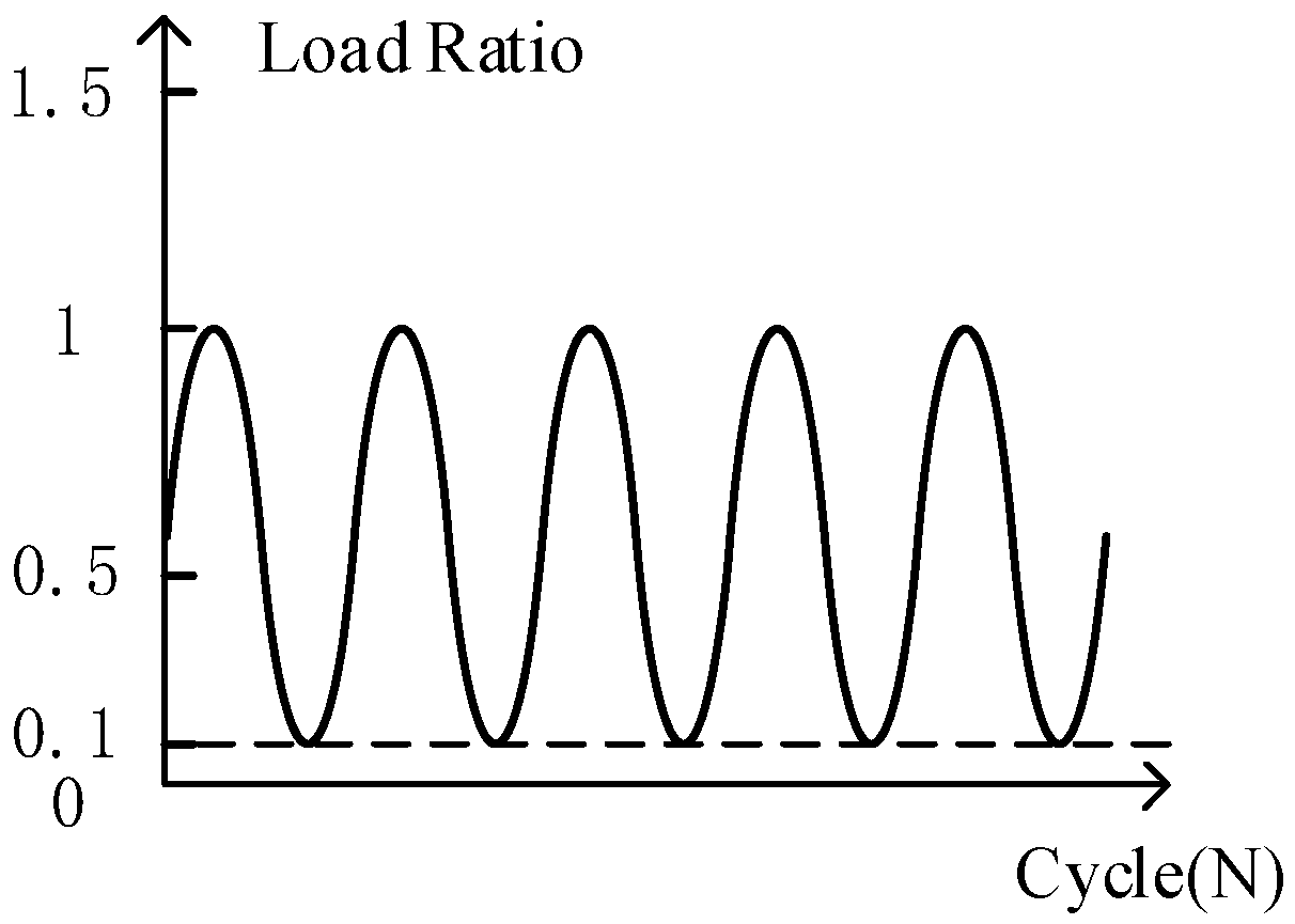 Processes 07 00857 g009