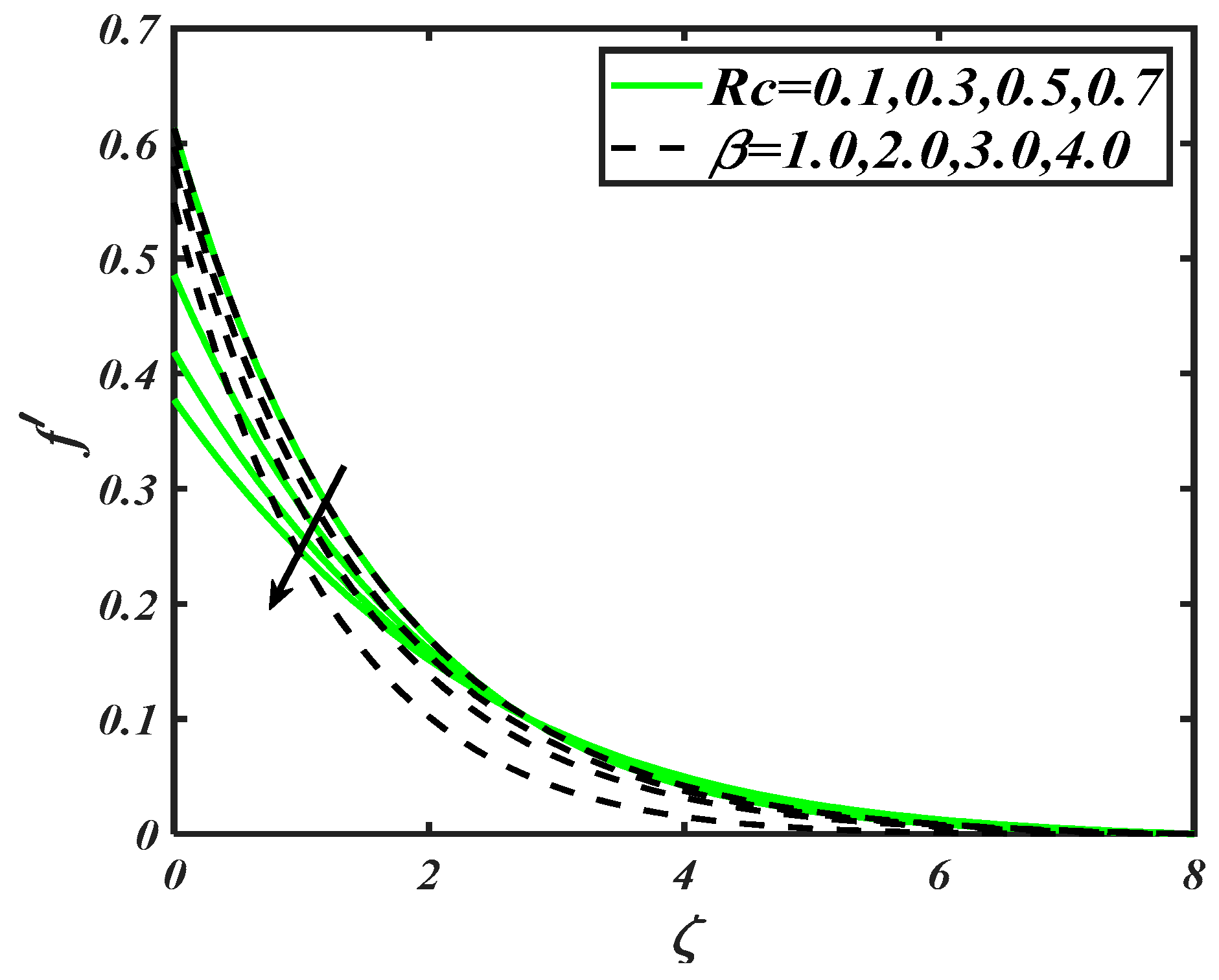 Processes 07 00859 g003