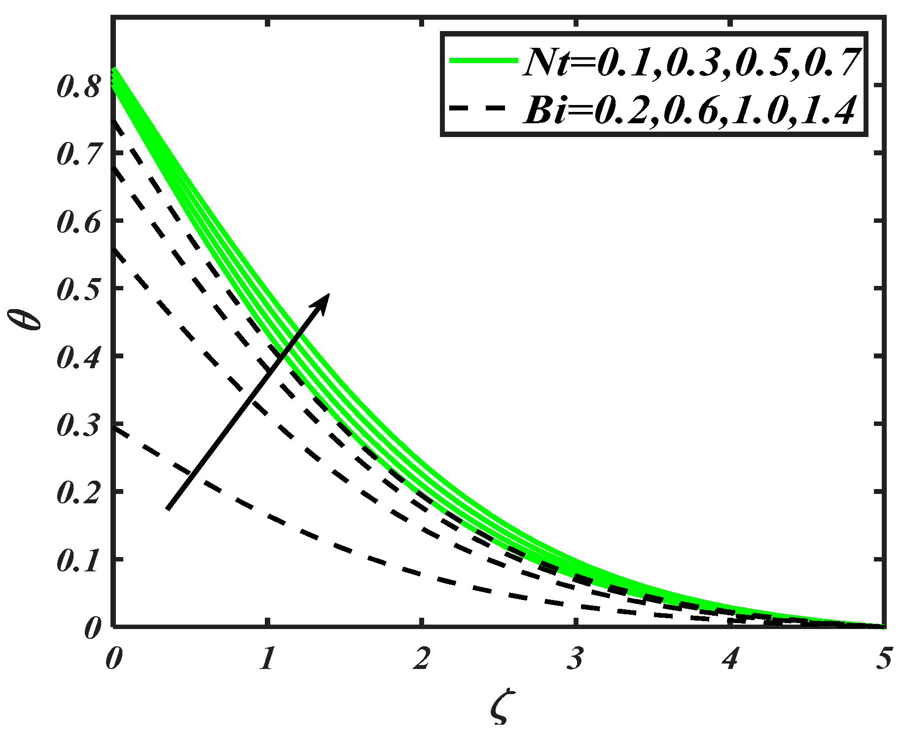 Processes 07 00859 g006