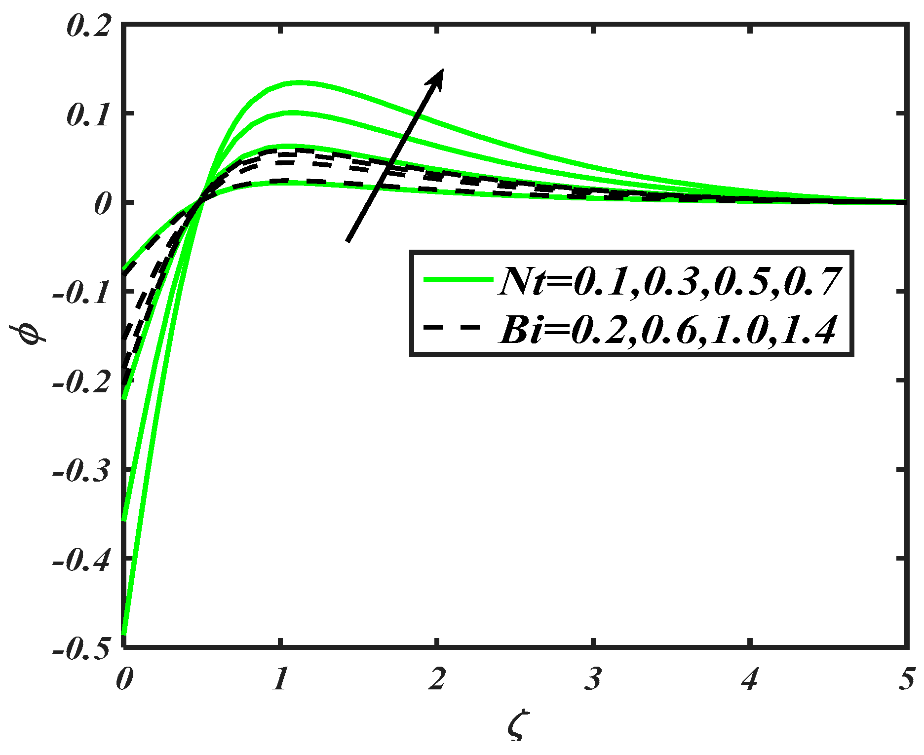 Processes 07 00859 g008