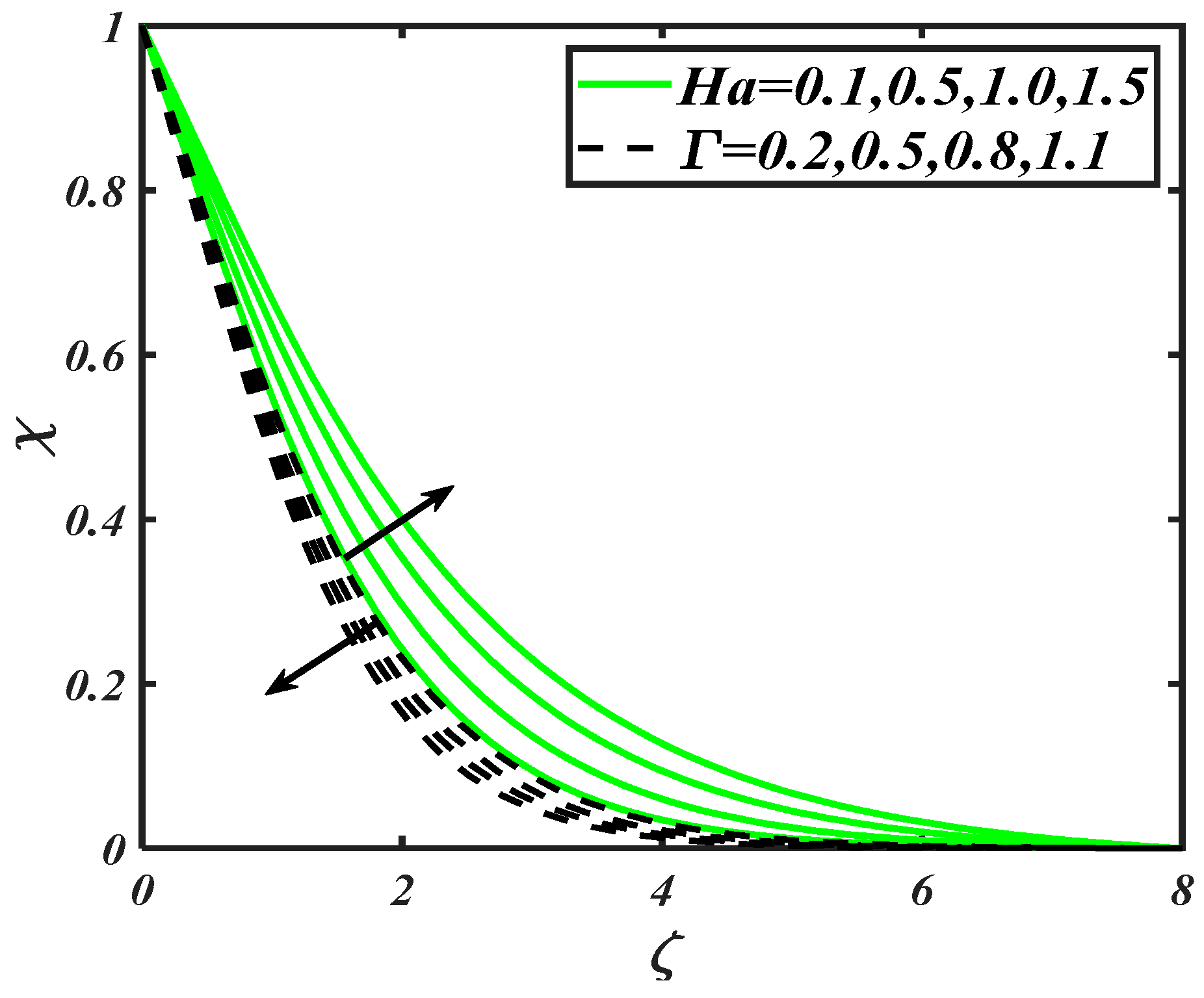 Processes 07 00859 g010