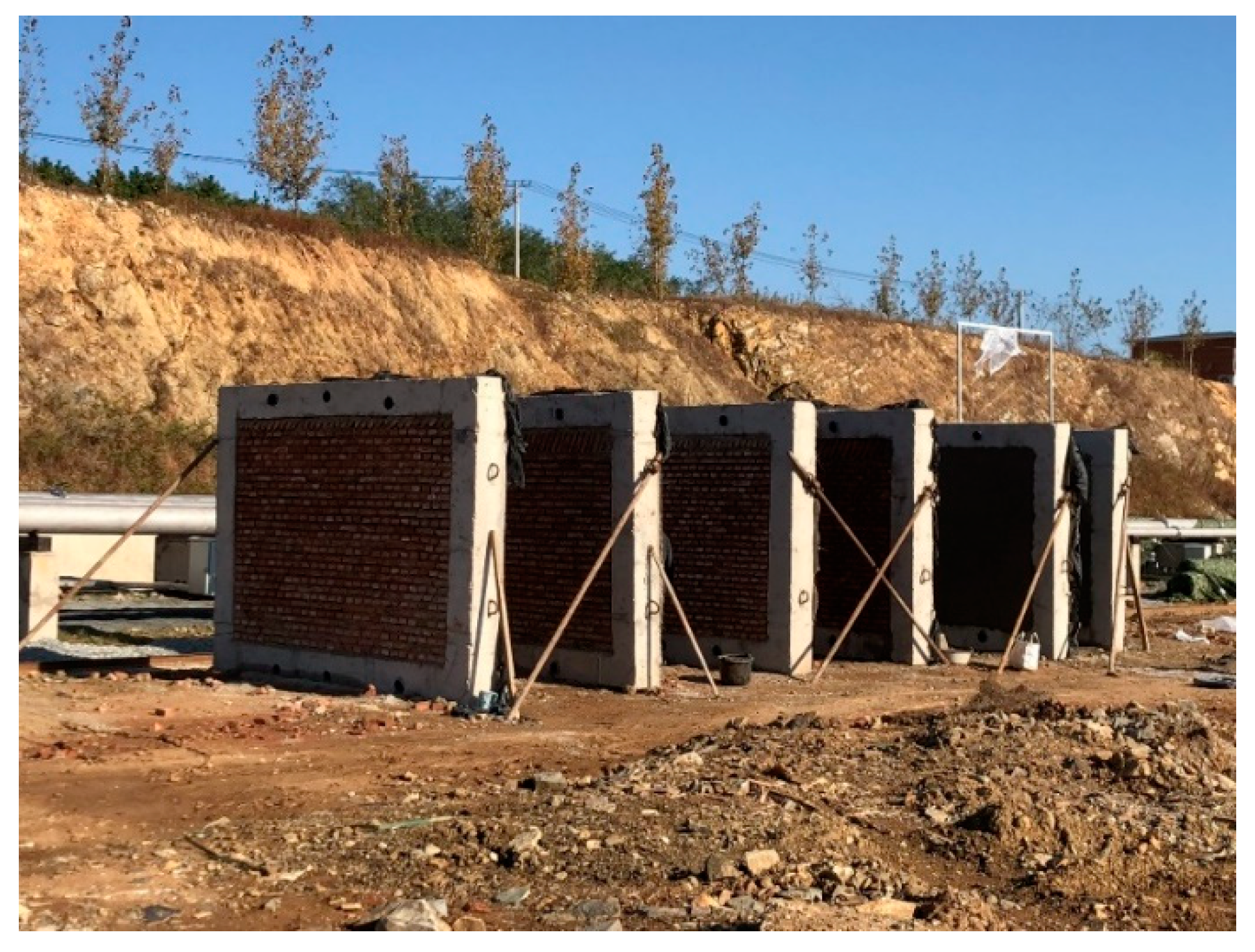 Processes 07 00863 g002