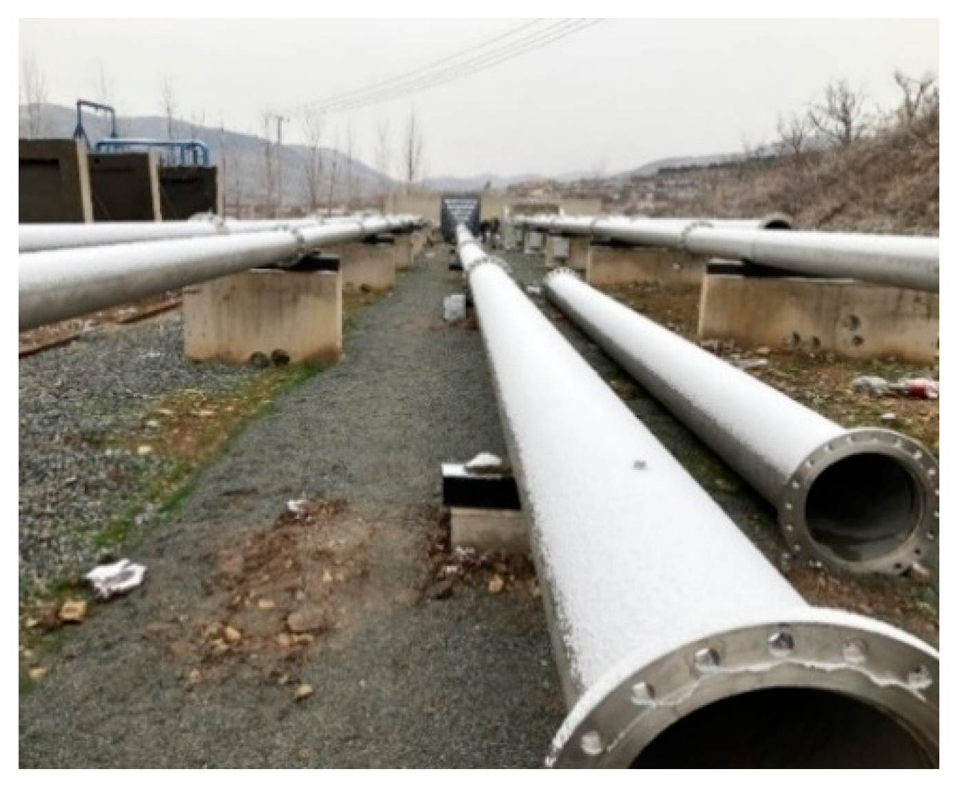 Processes 07 00863 g003