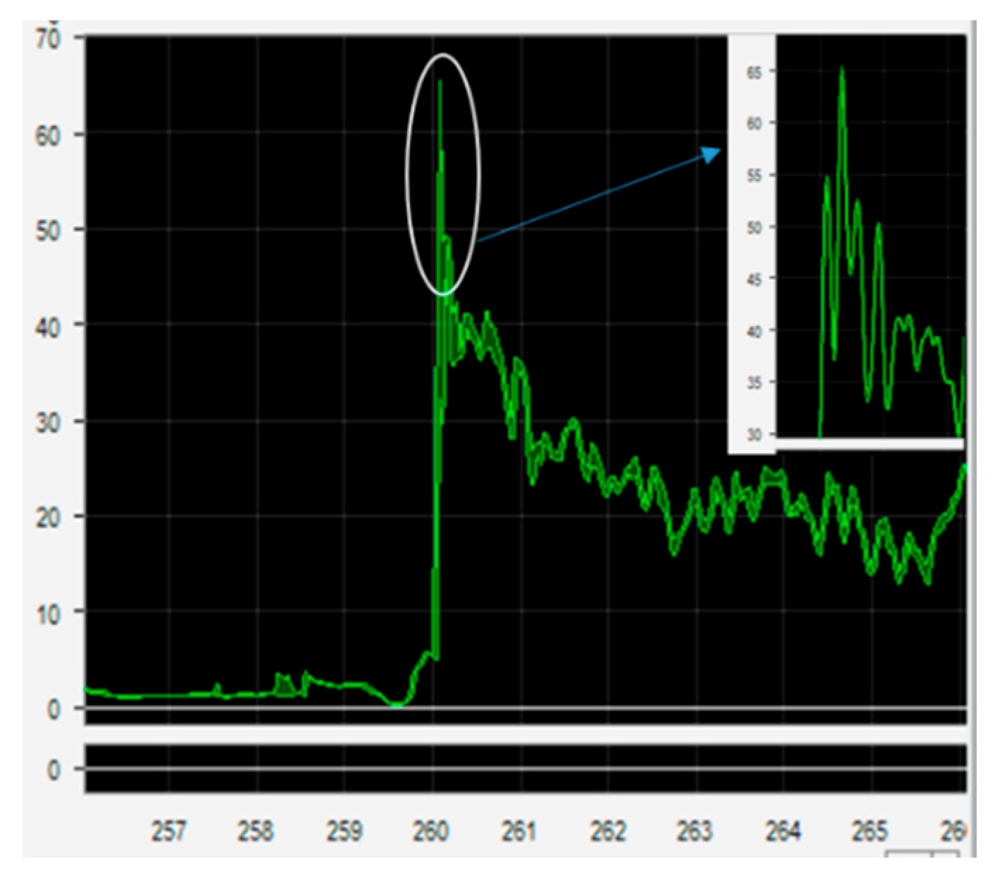 Processes 07 00863 g007