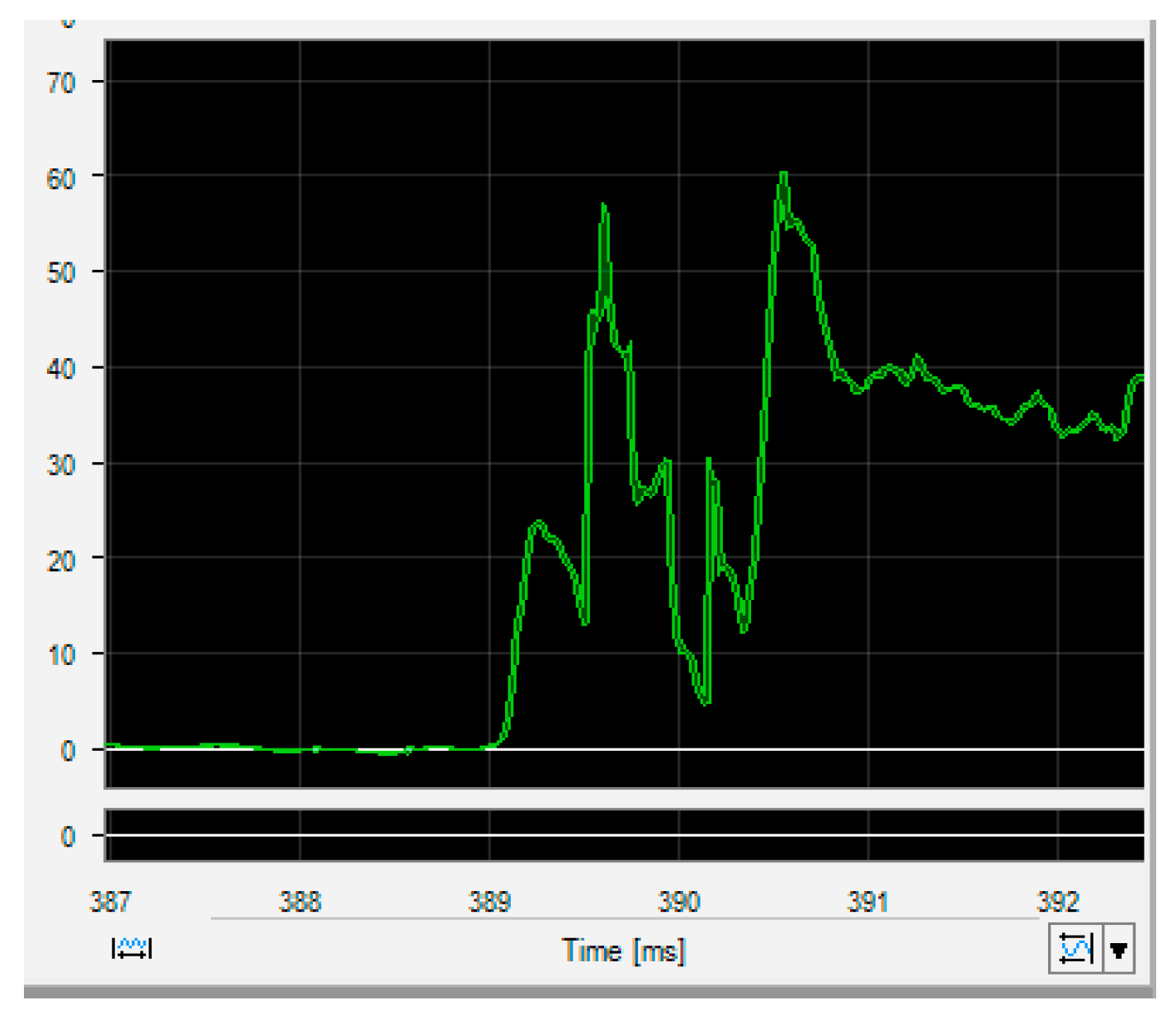 Processes 07 00863 g013