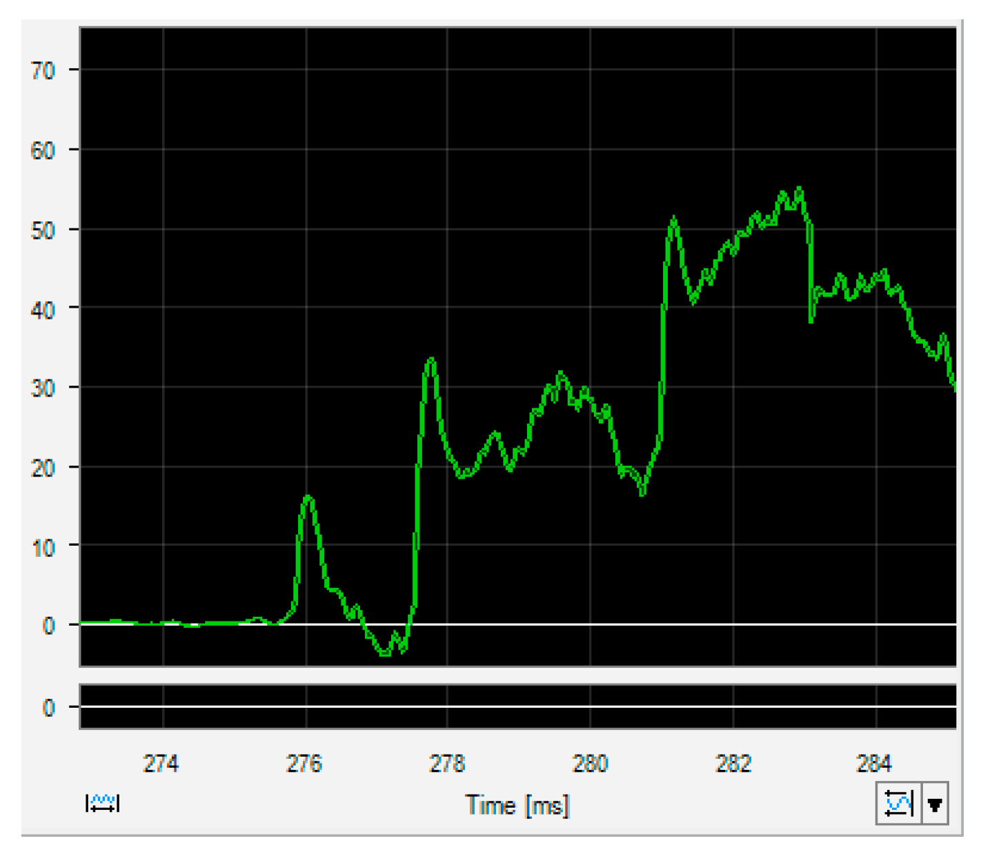 Processes 07 00863 g014