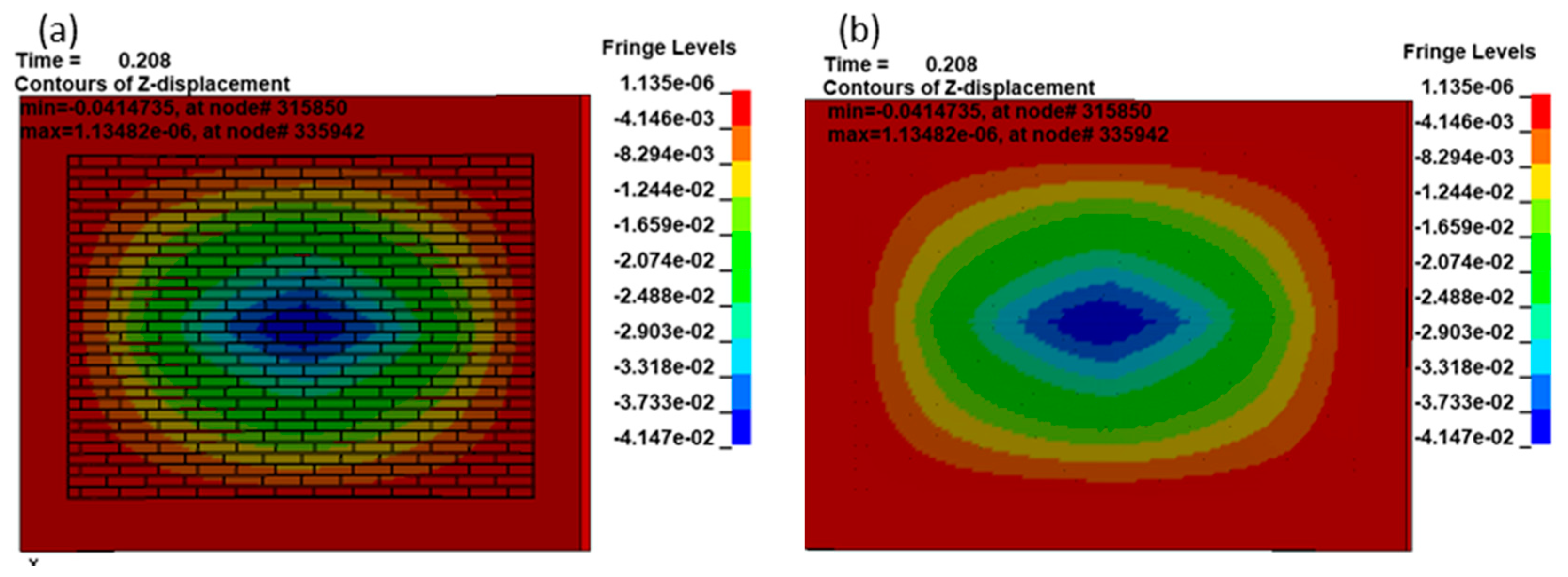 Processes 07 00863 g017