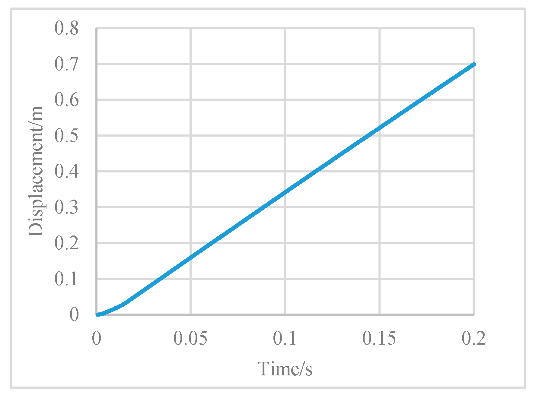 Processes 07 00863 g021