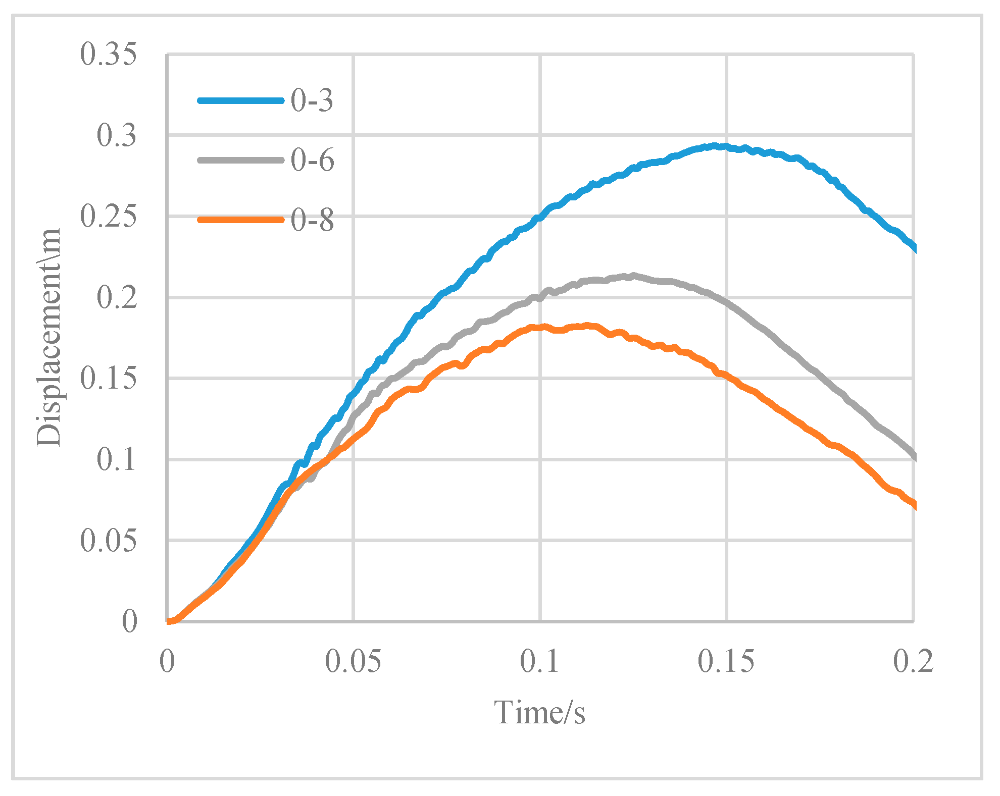 Processes 07 00863 g024