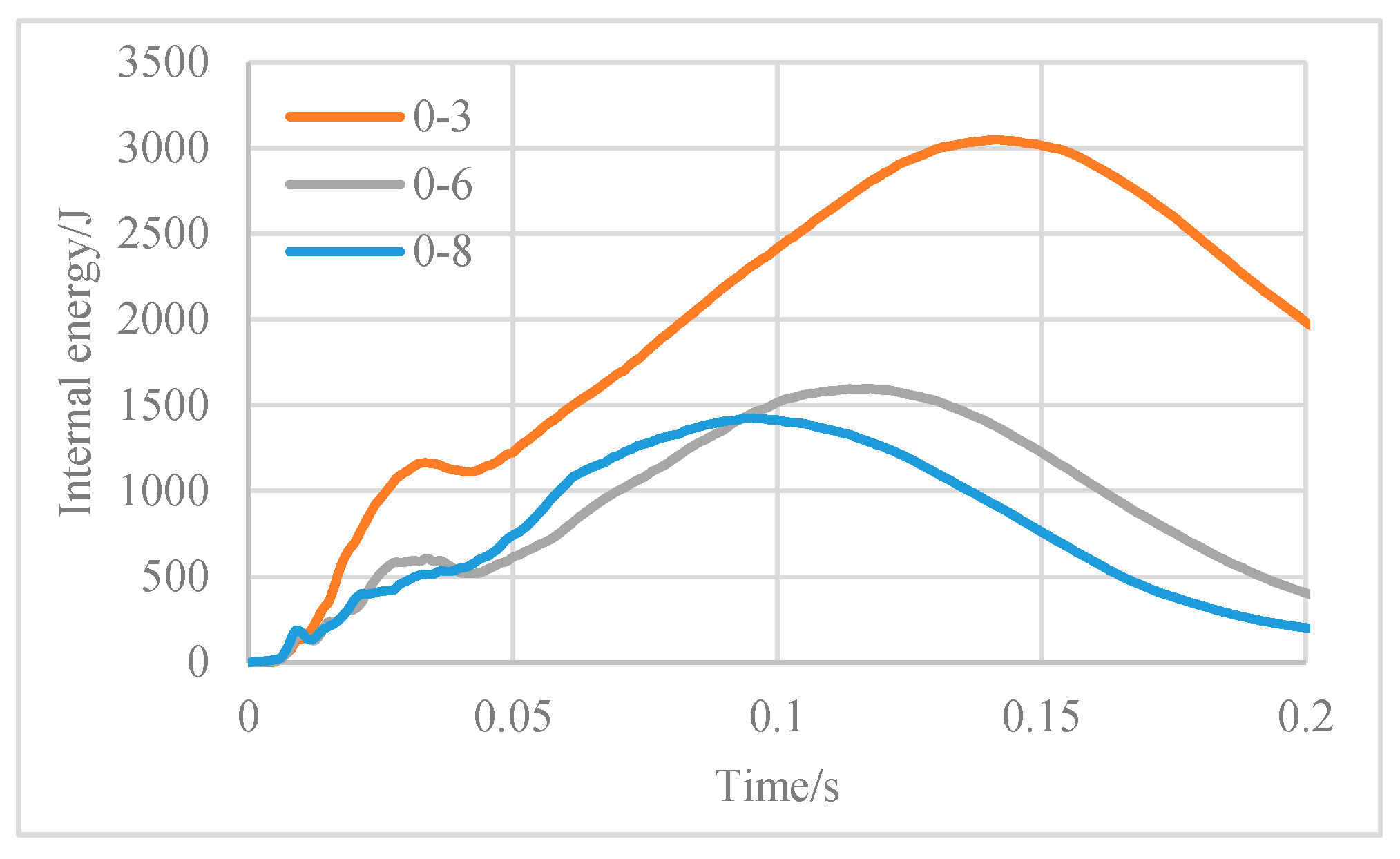 Processes 07 00863 g026