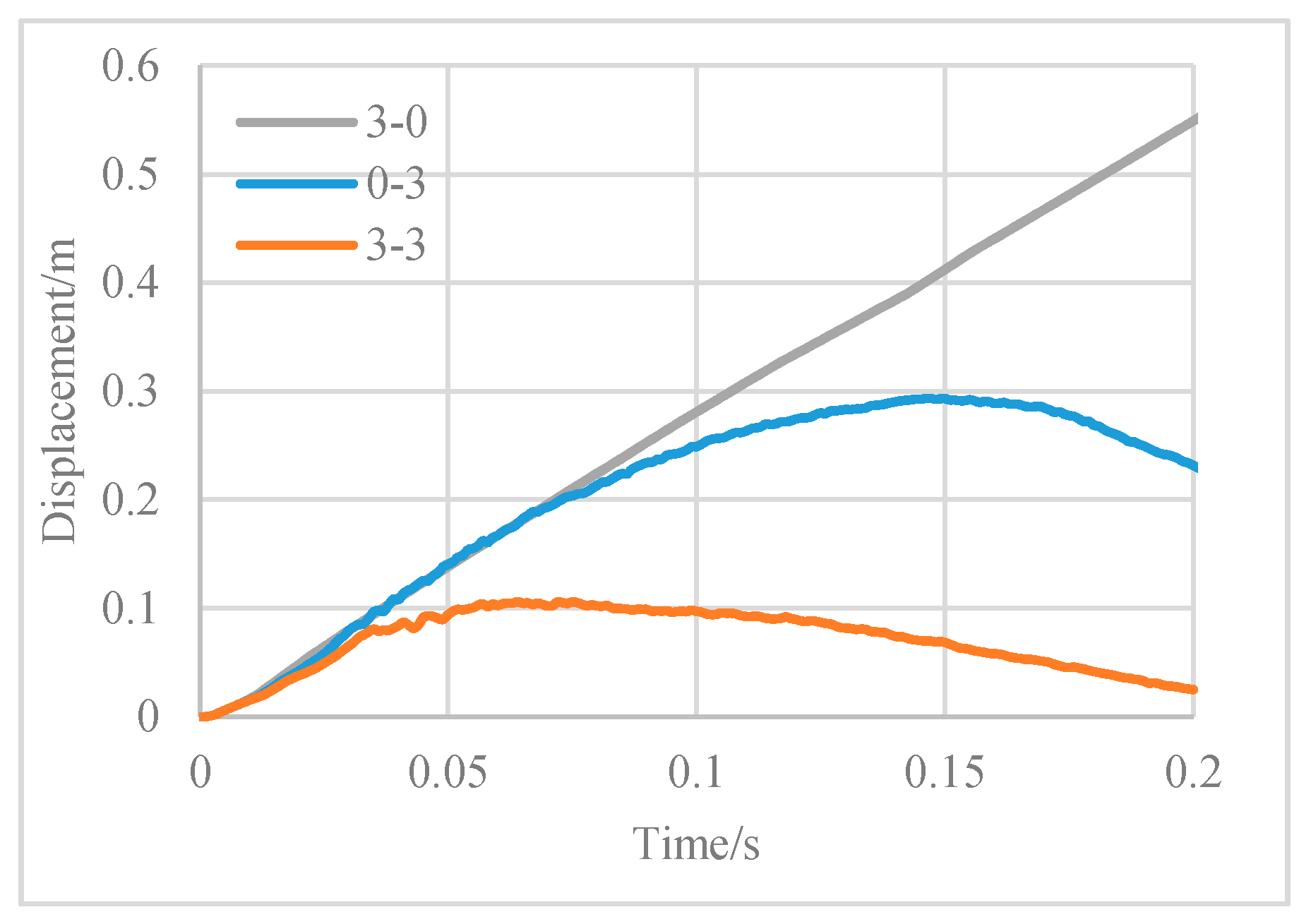 Processes 07 00863 g028