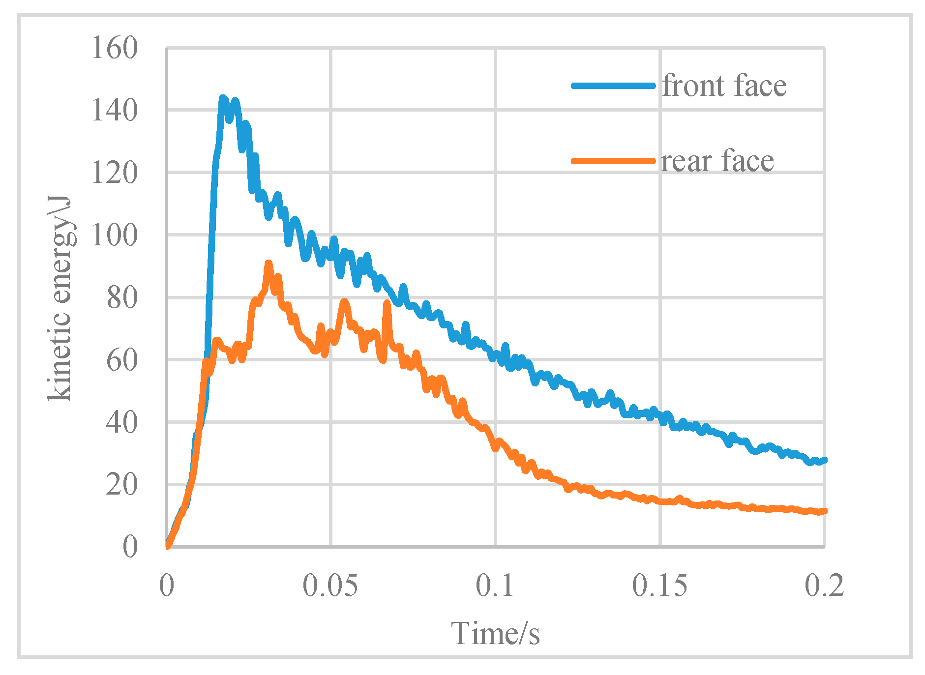 Processes 07 00863 g029