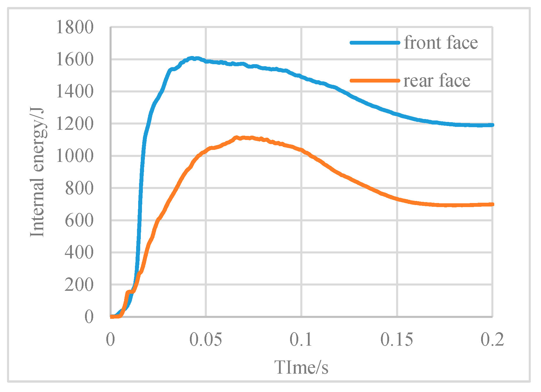 Processes 07 00863 g030