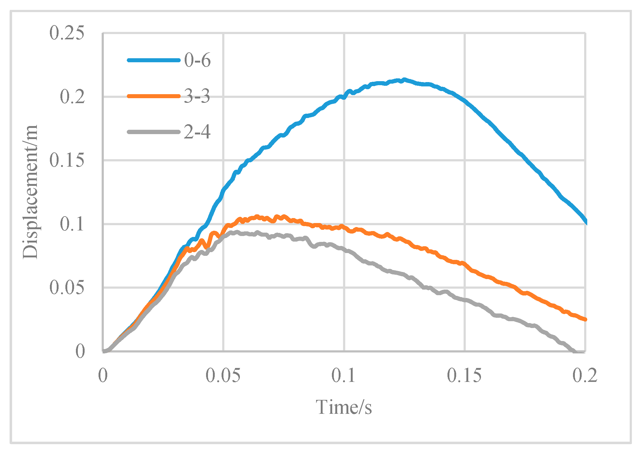 Processes 07 00863 g031