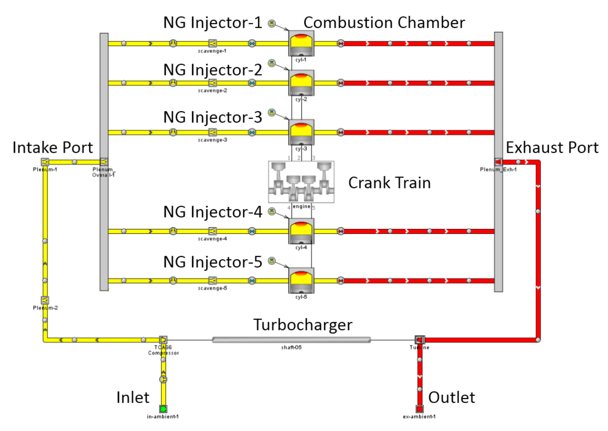 Processes 07 00876 g001