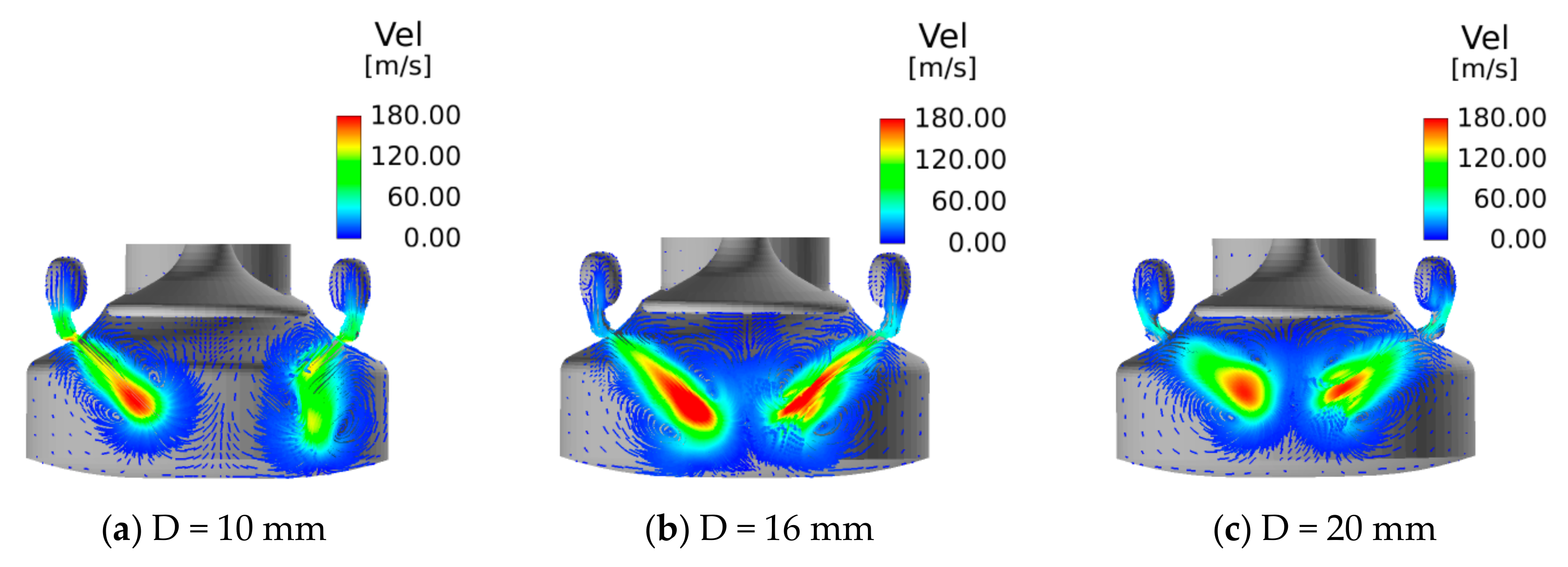 Processes 07 00876 g010
