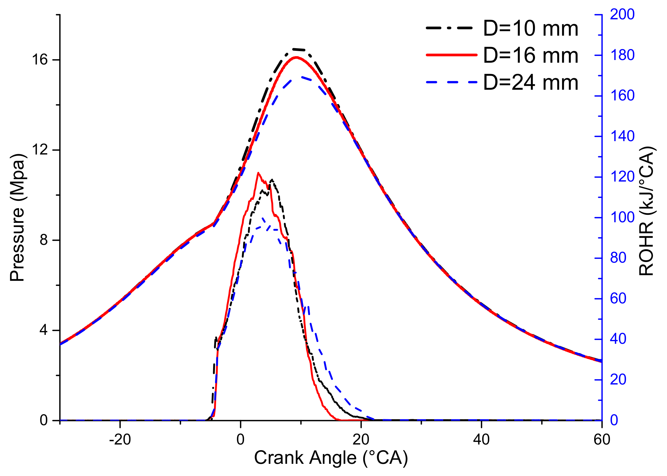 Processes 07 00876 g011