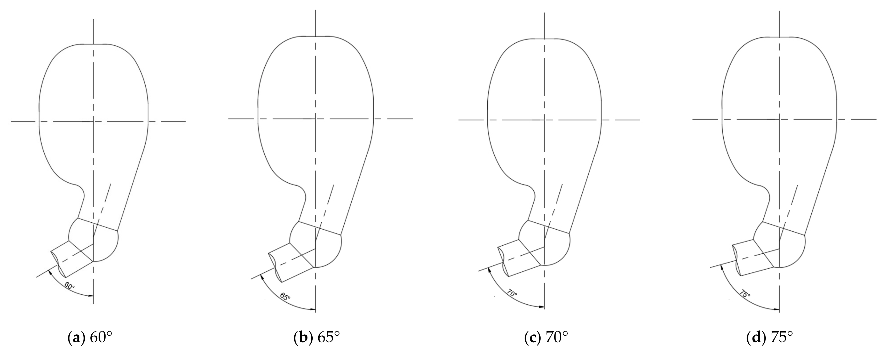 Processes 07 00876 g014