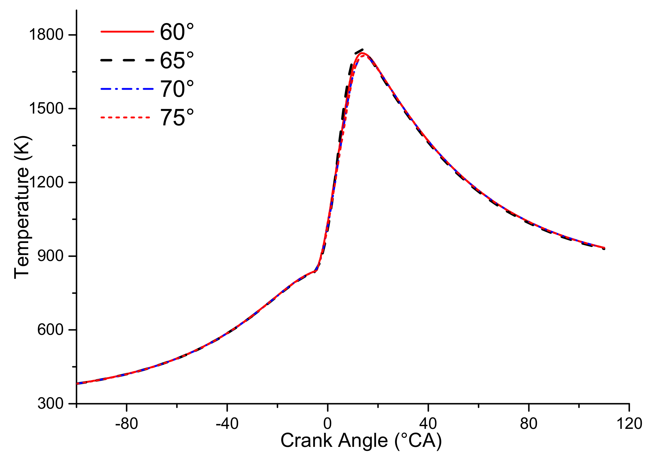 Processes 07 00876 g018
