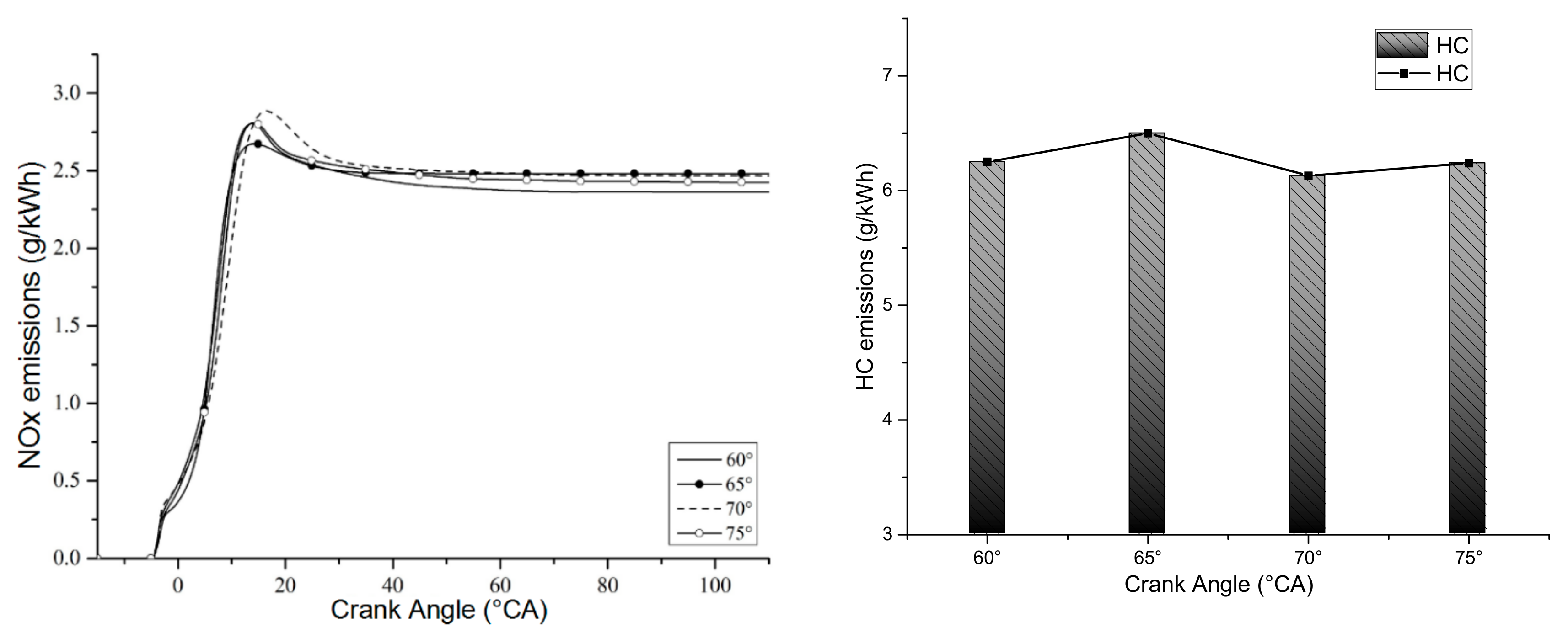 Processes 07 00876 g019