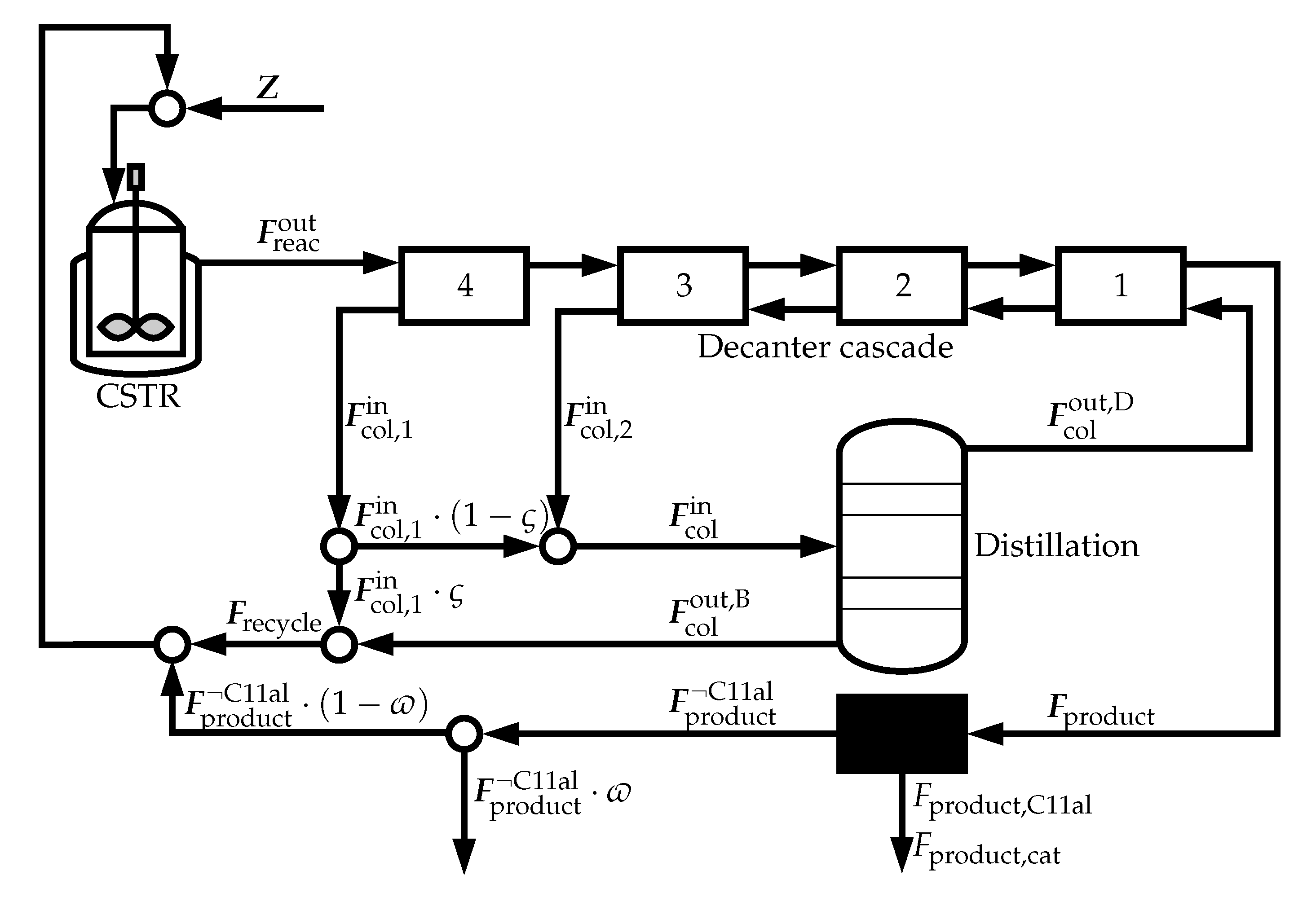 Processes 07 00882 g001