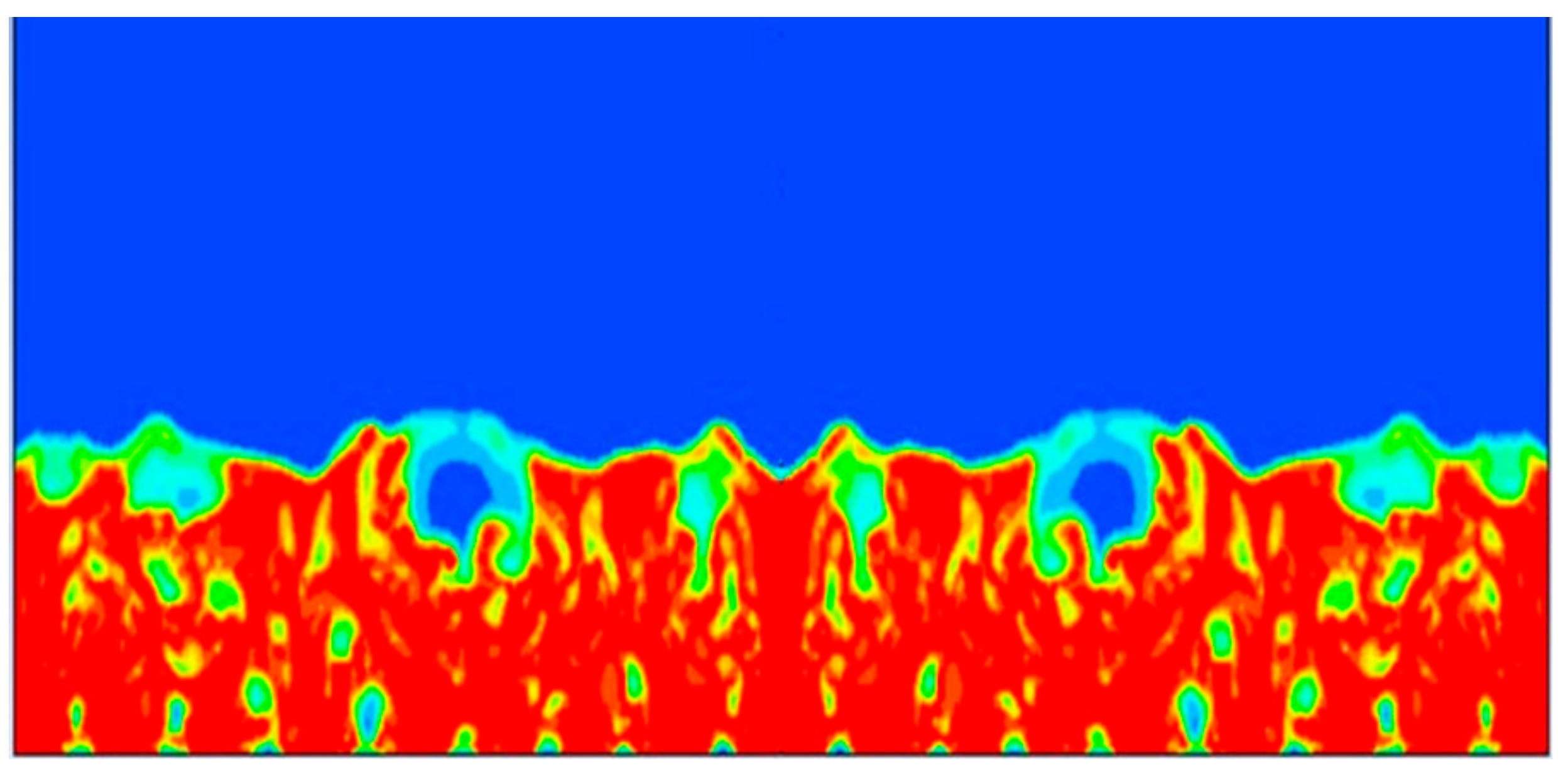 Processes 07 00883 g004