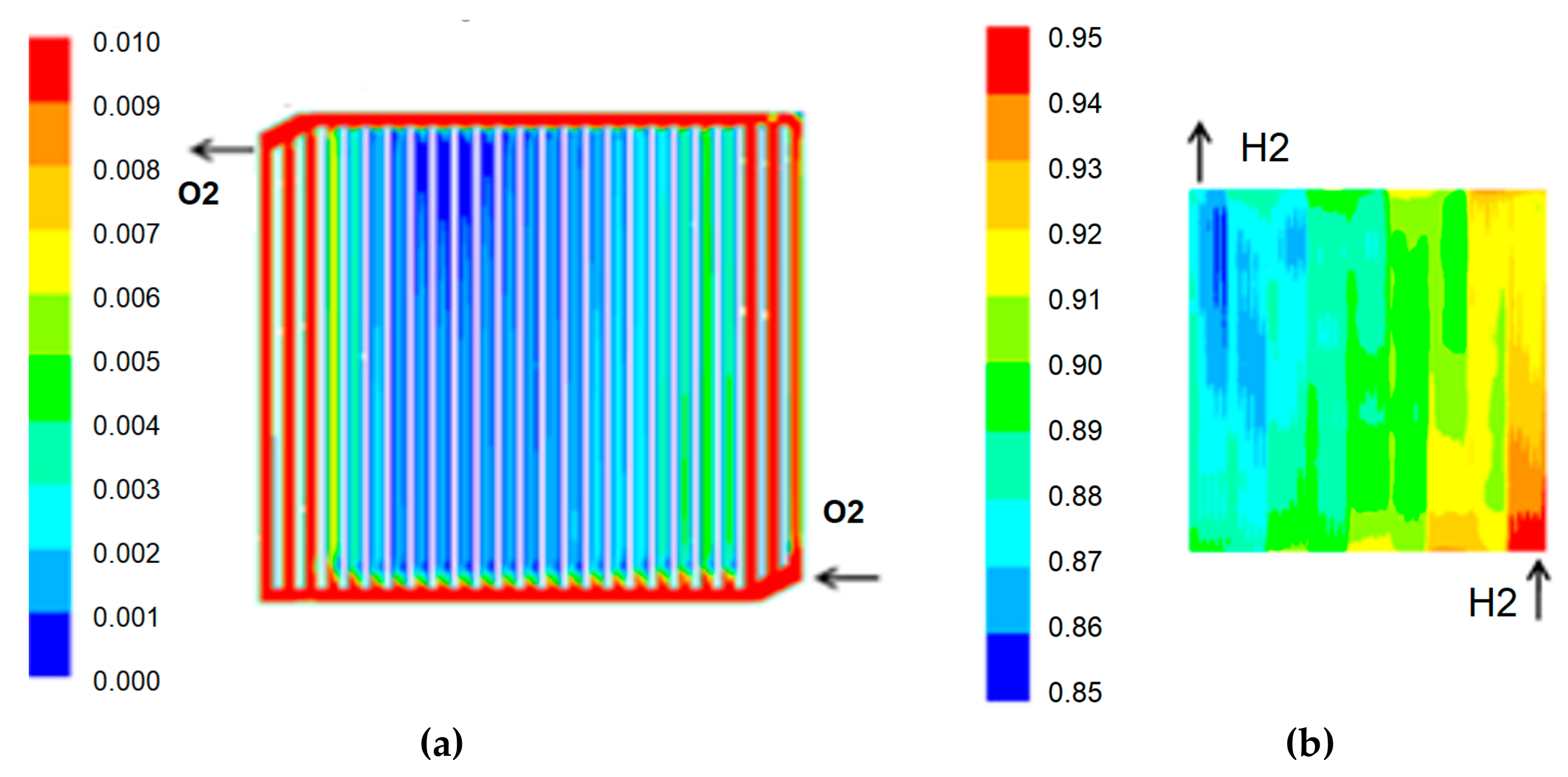 Processes 07 00883 g005