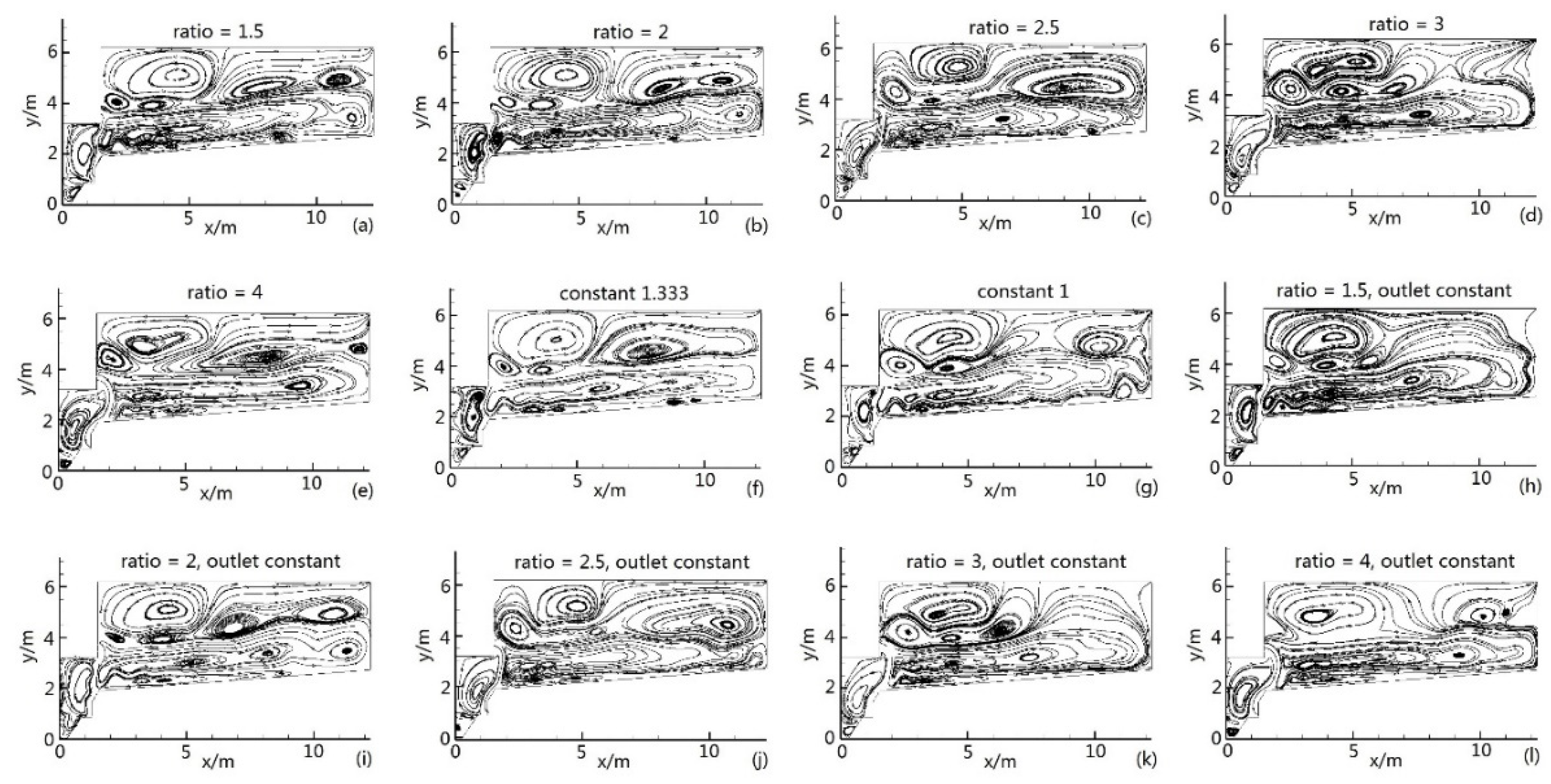 Processes 07 00884 g004