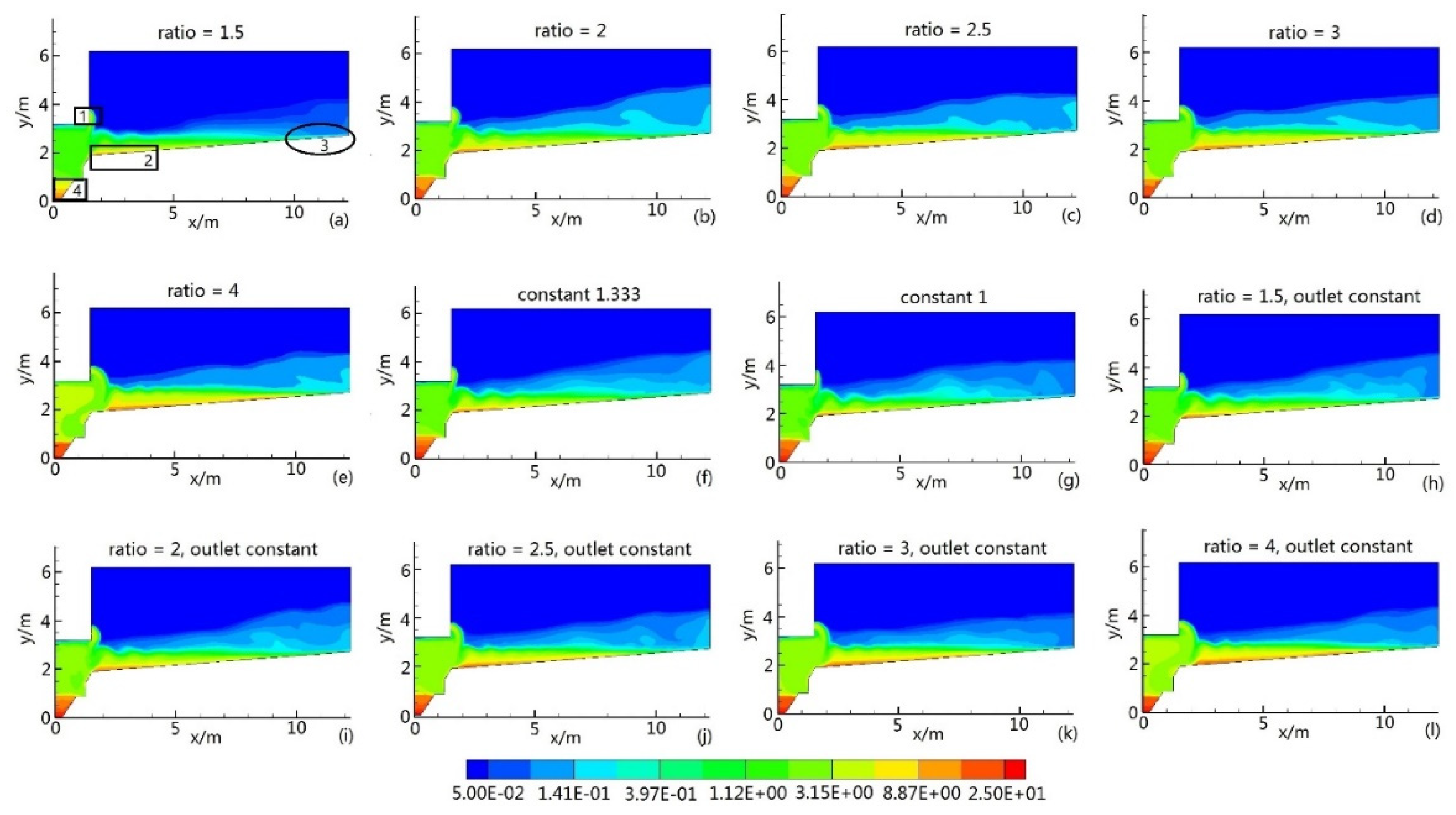 Processes 07 00884 g005