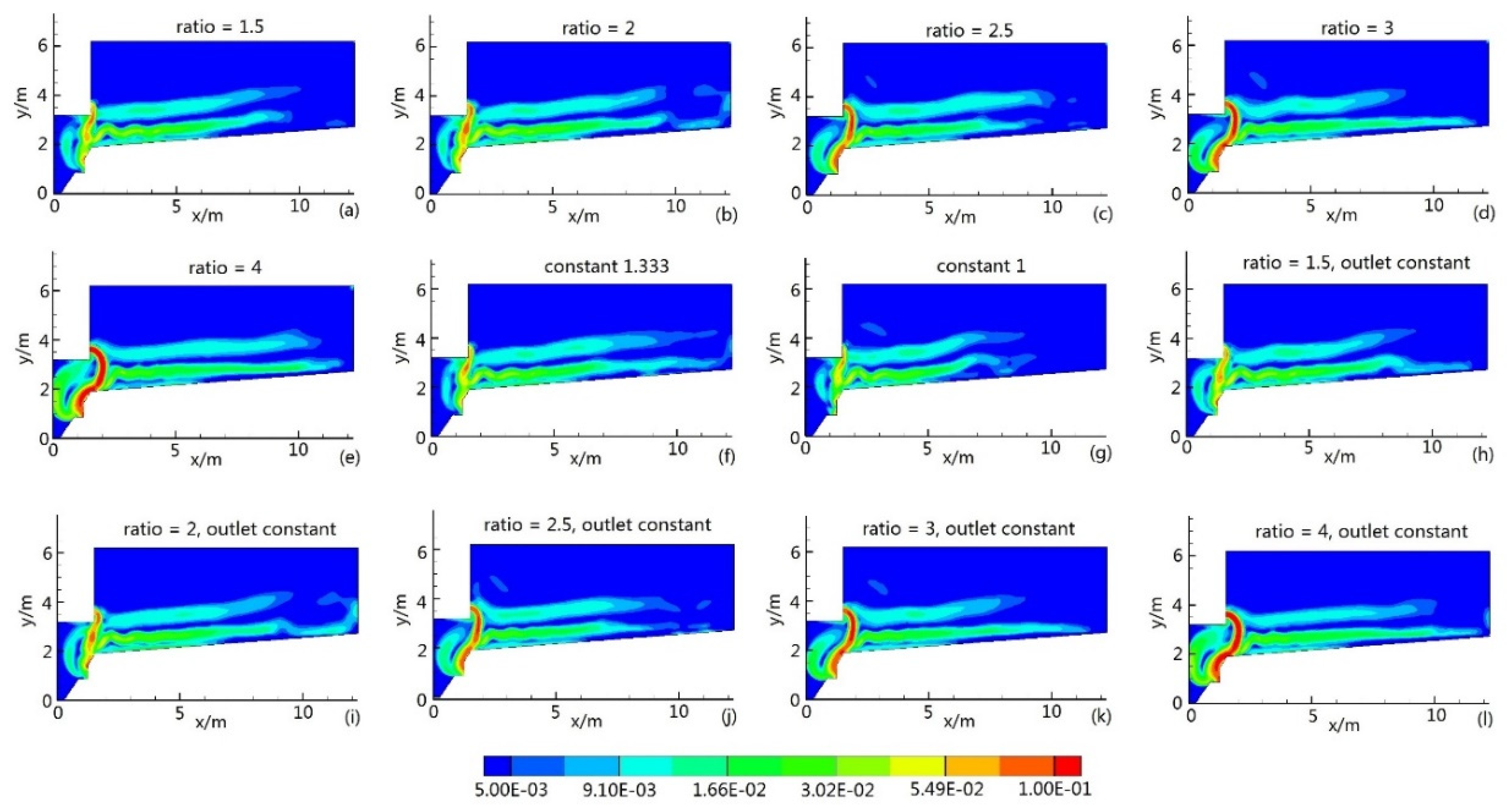 Processes 07 00884 g009