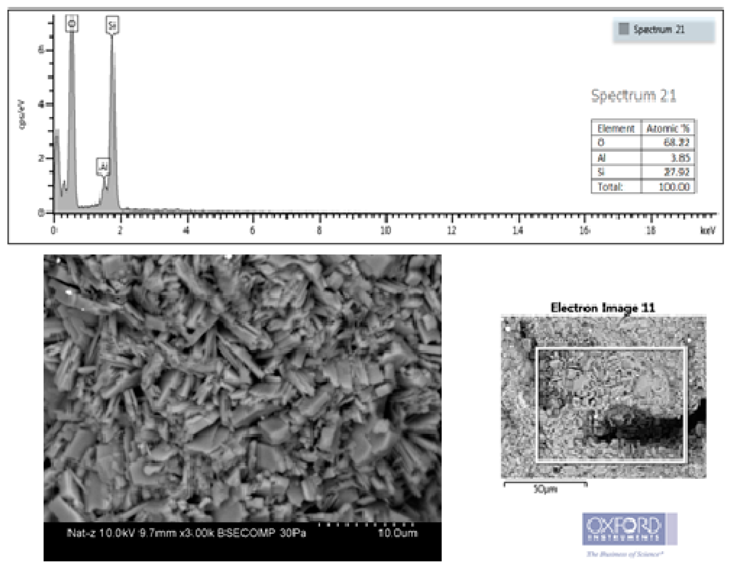 Processes 07 00889 g003 Processes 07 00889 g003