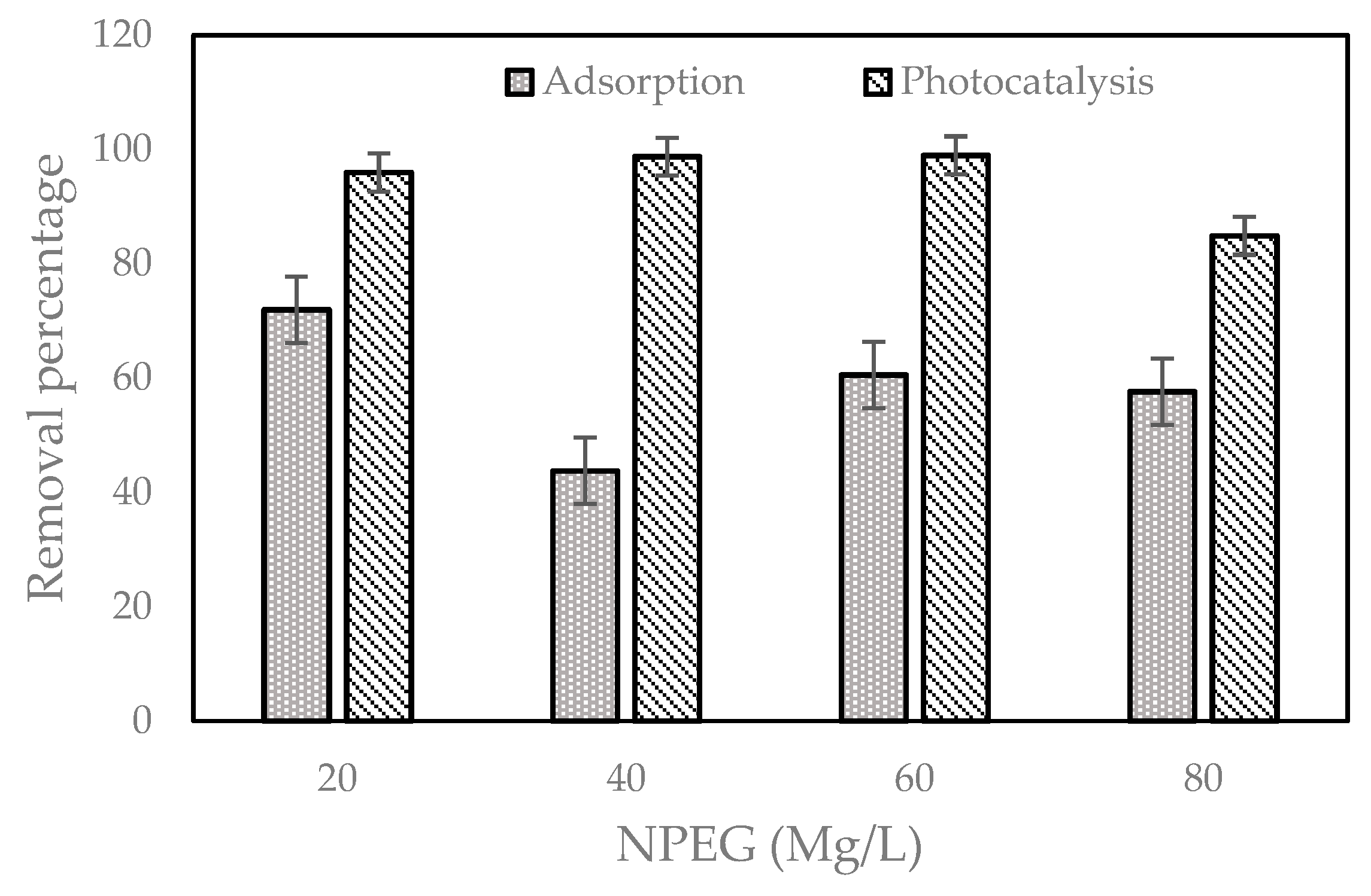 Processes 07 00889 g011 Processes 07 00889 g011