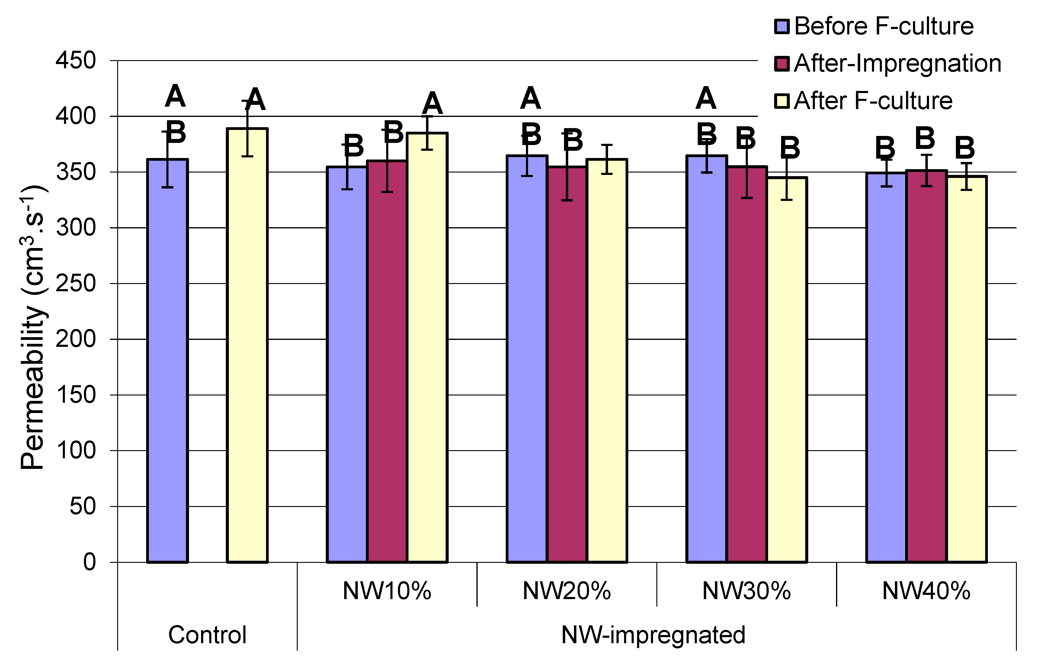 Processes 07 00901 g006