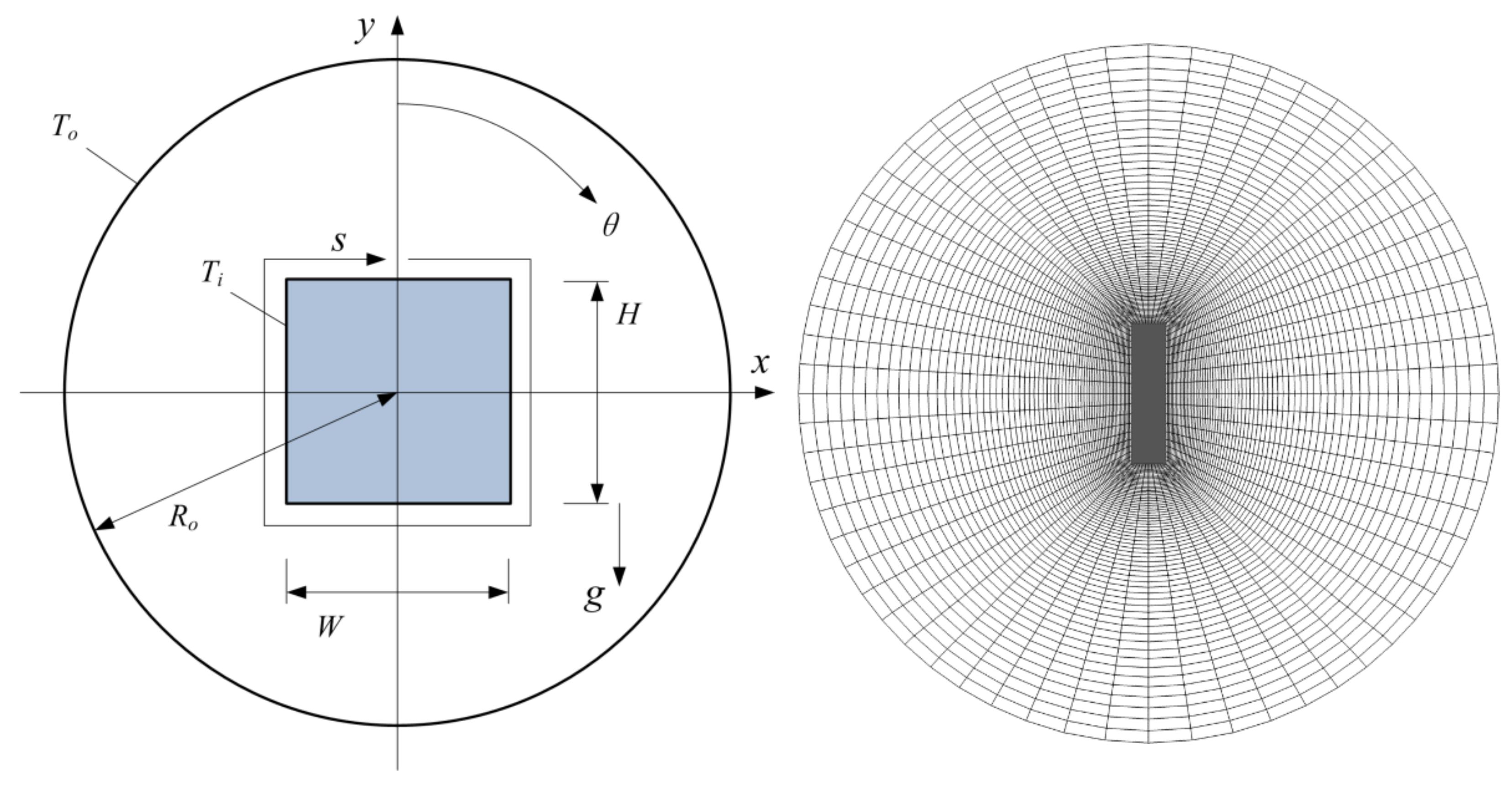 Processes 07 00905 g001