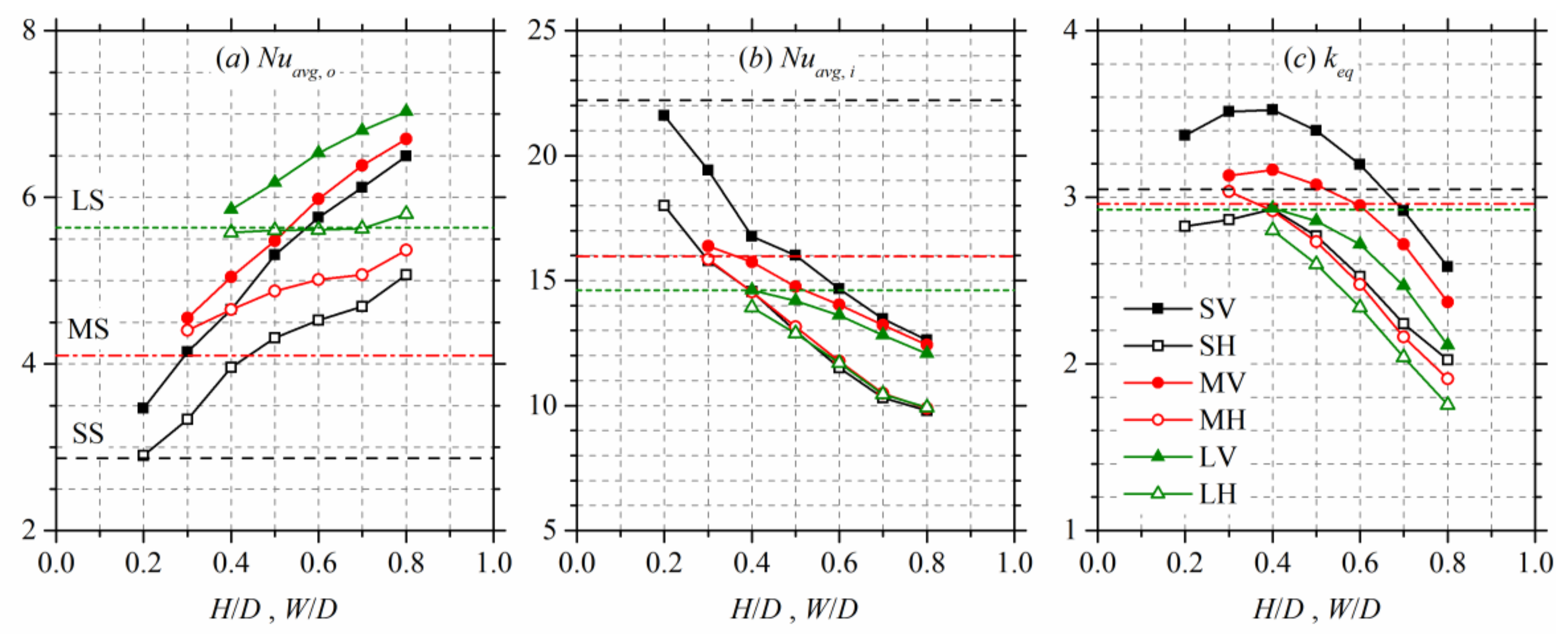 Processes 07 00905 g002