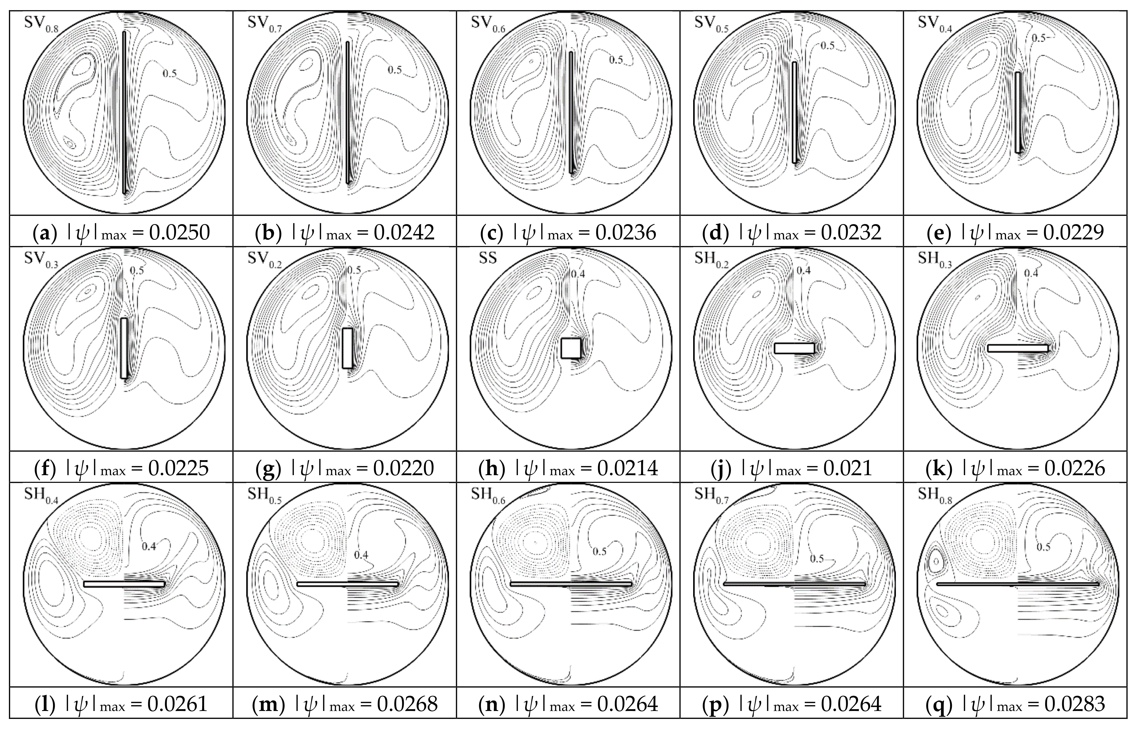 Processes 07 00905 g003