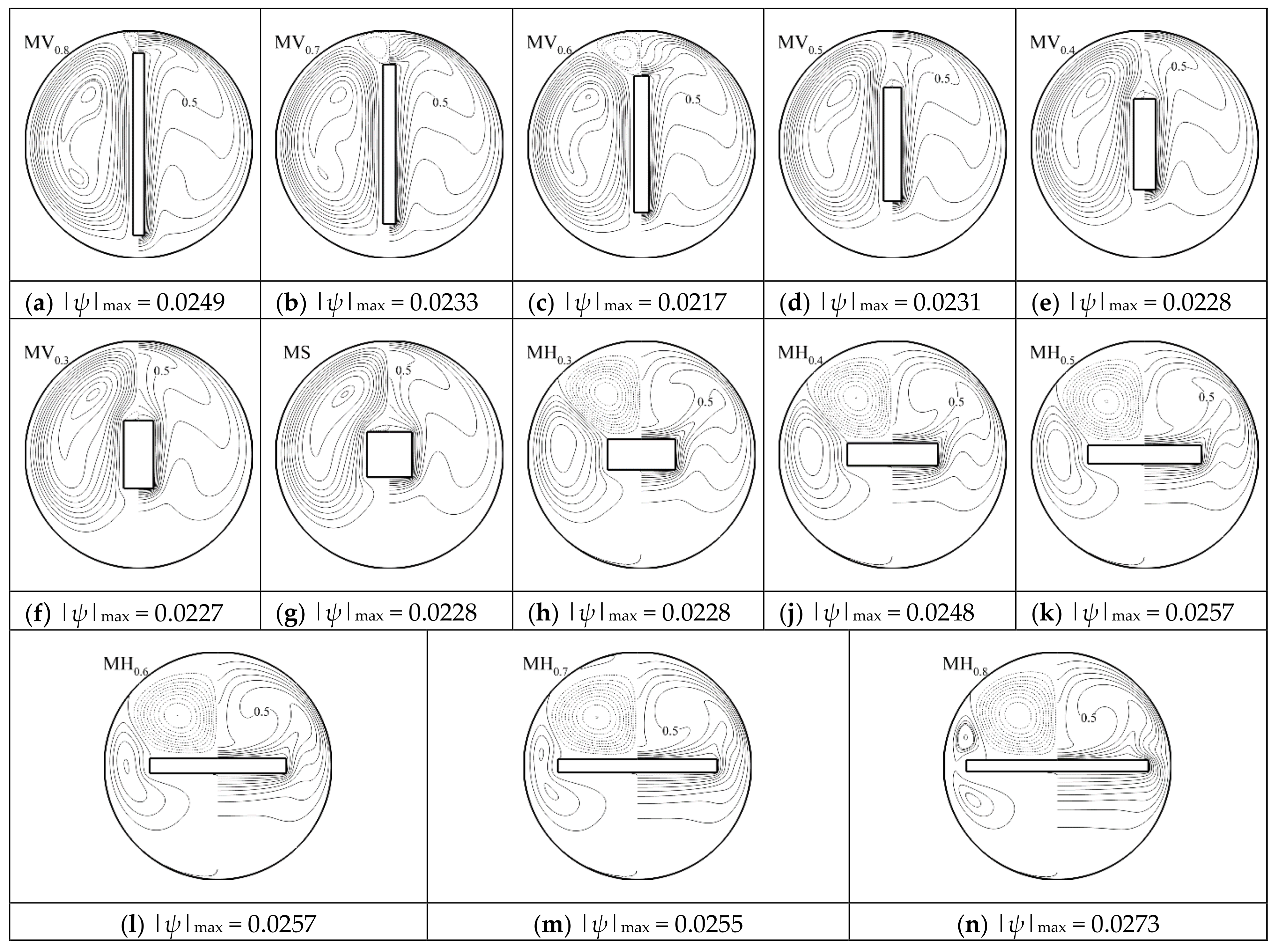 Processes 07 00905 g004
