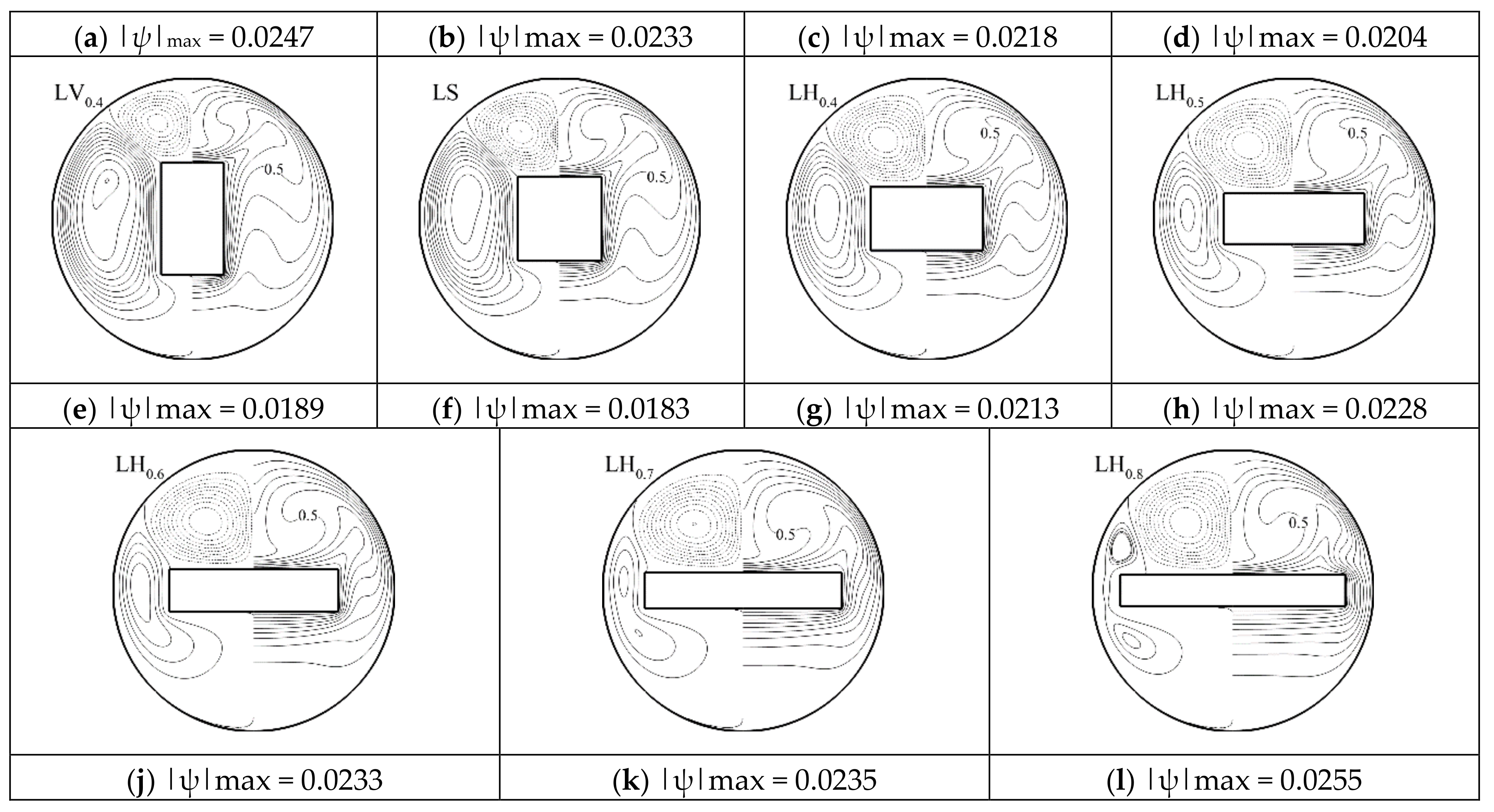 Processes 07 00905 g005b