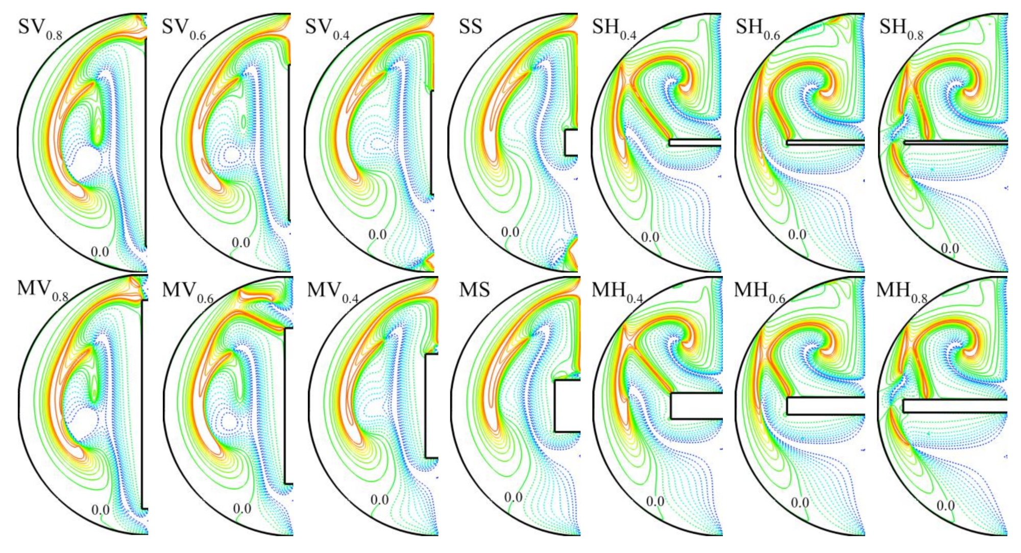 Processes 07 00905 g008a
