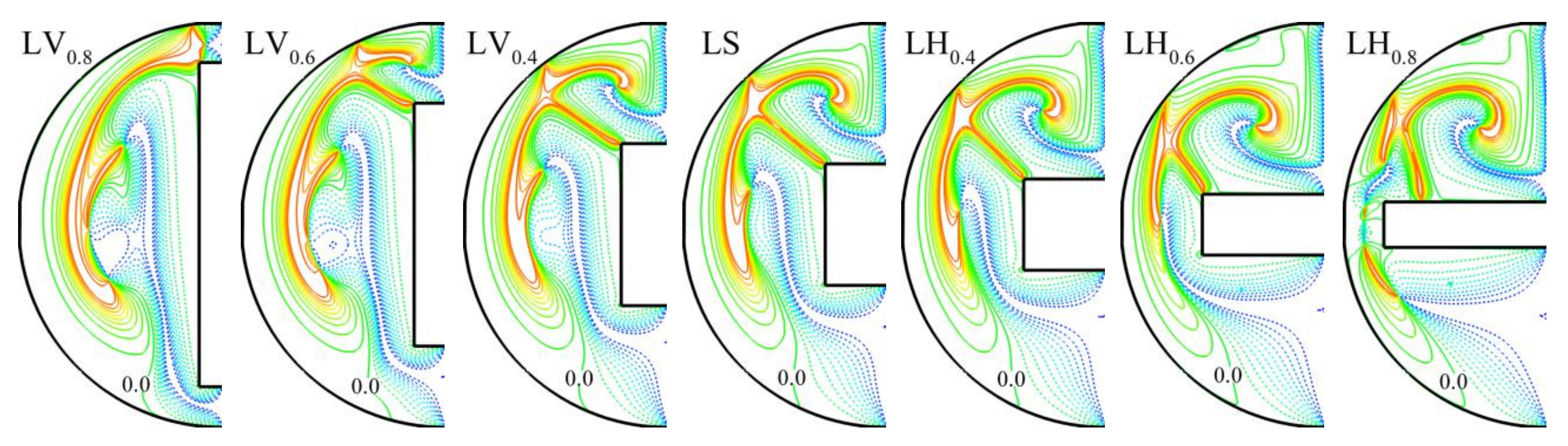 Processes 07 00905 g008b