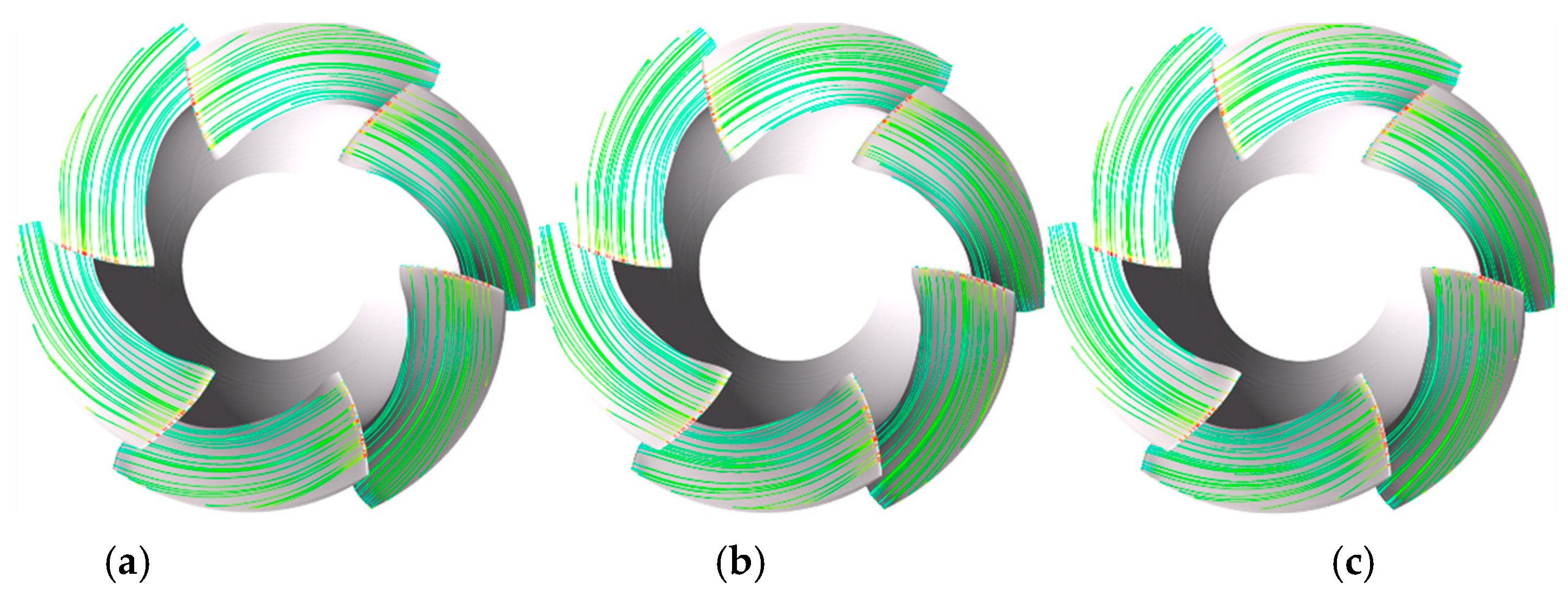 Processes 07 00910 g008