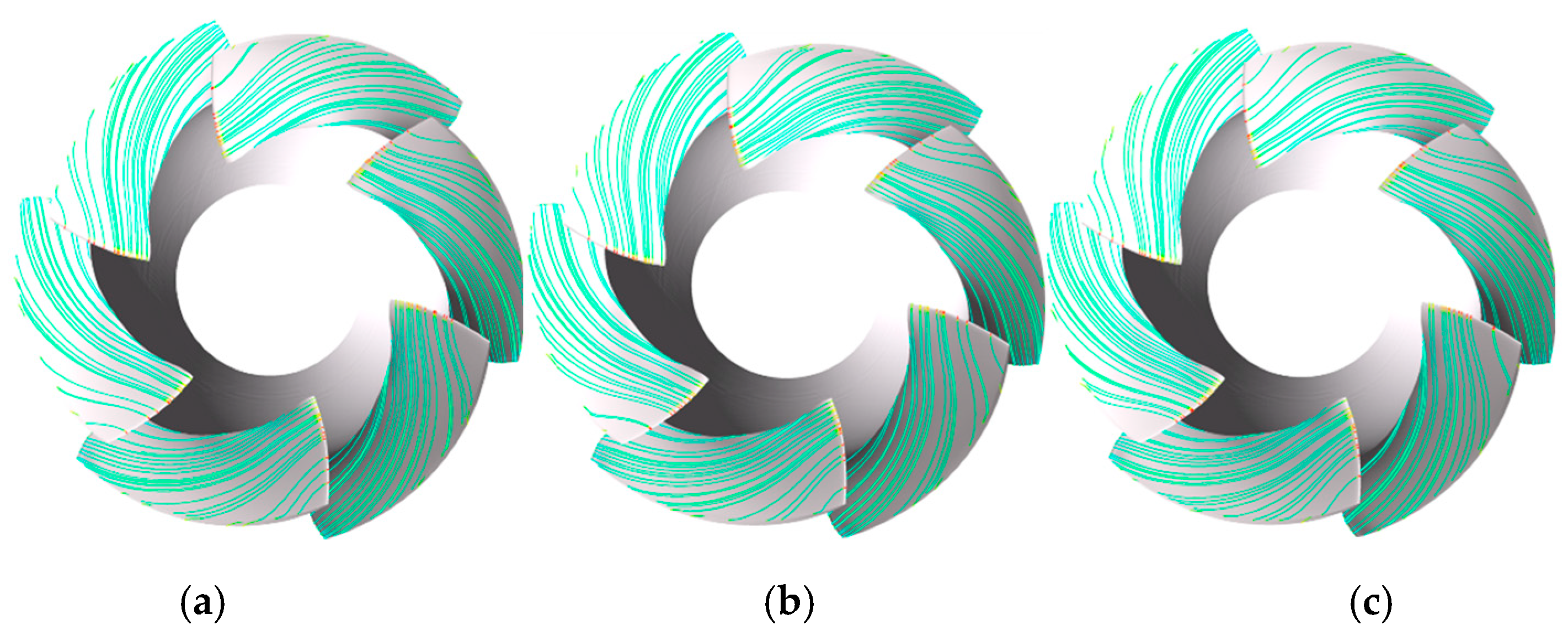 Processes 07 00910 g009