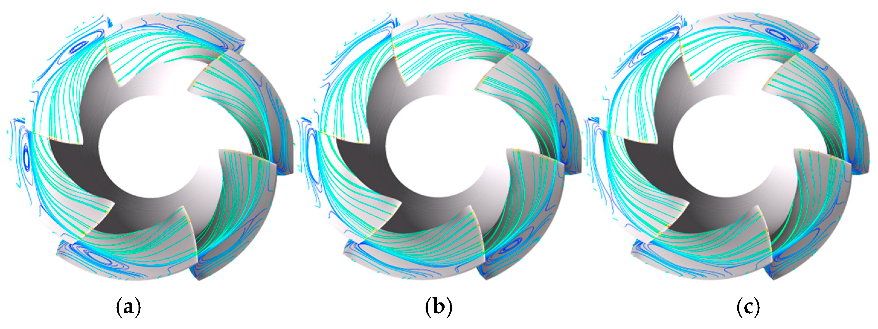 Processes 07 00910 g010