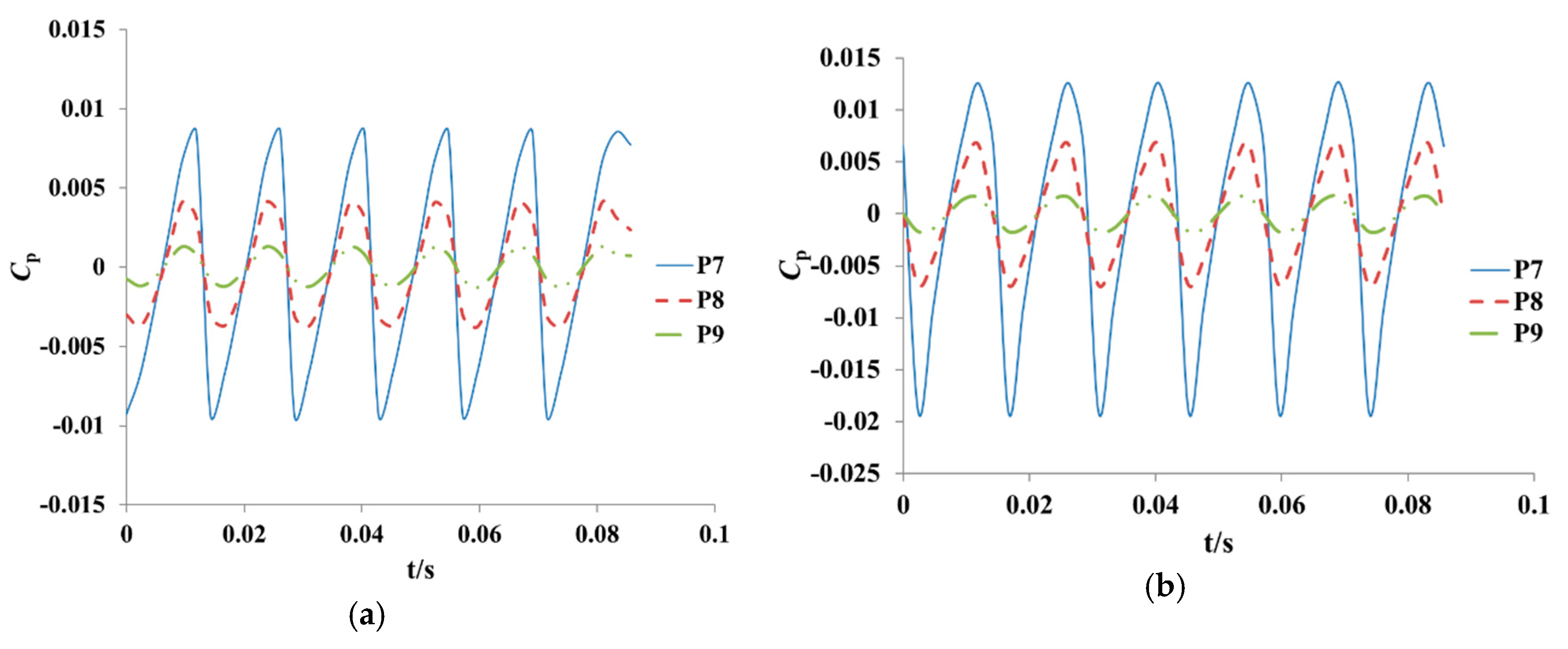 Processes 07 00910 g023a