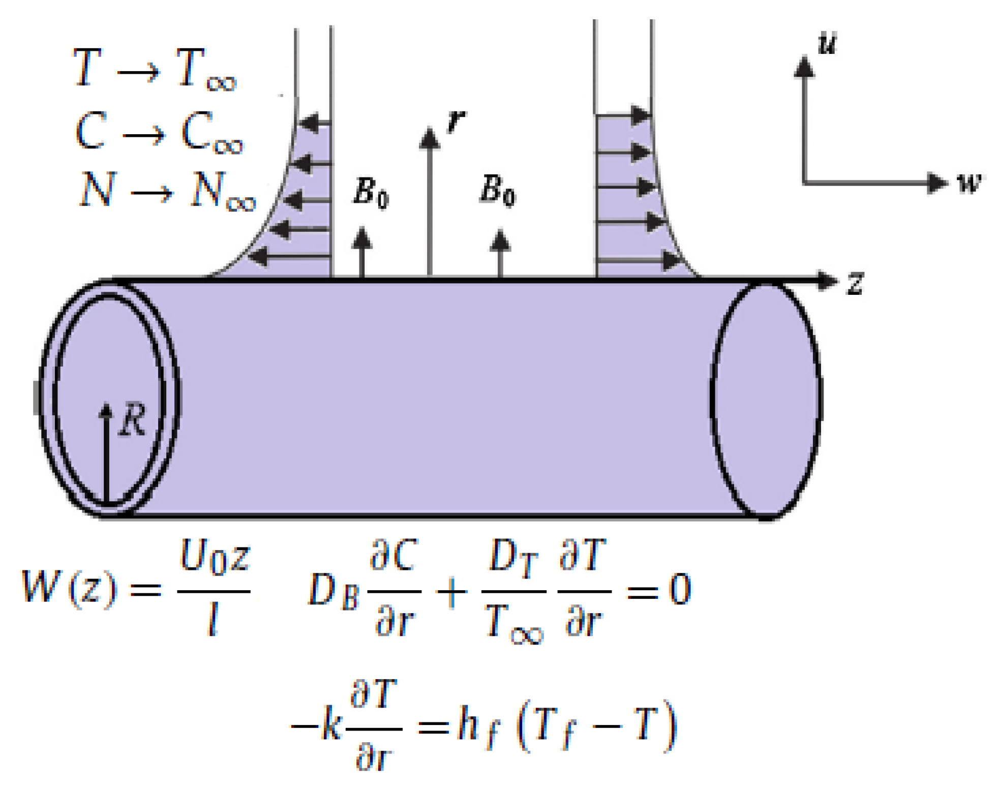 Processes 07 00914 g001