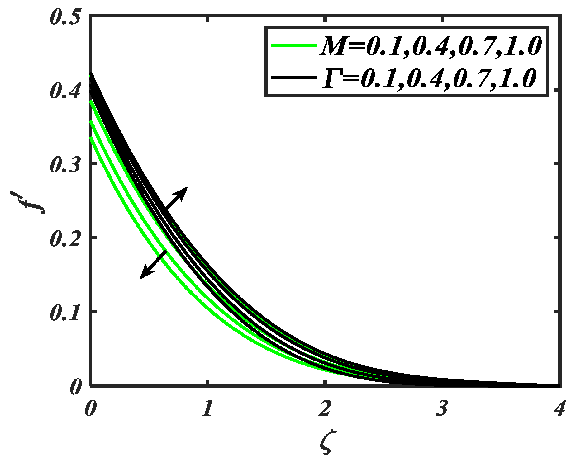 Processes 07 00914 g002
