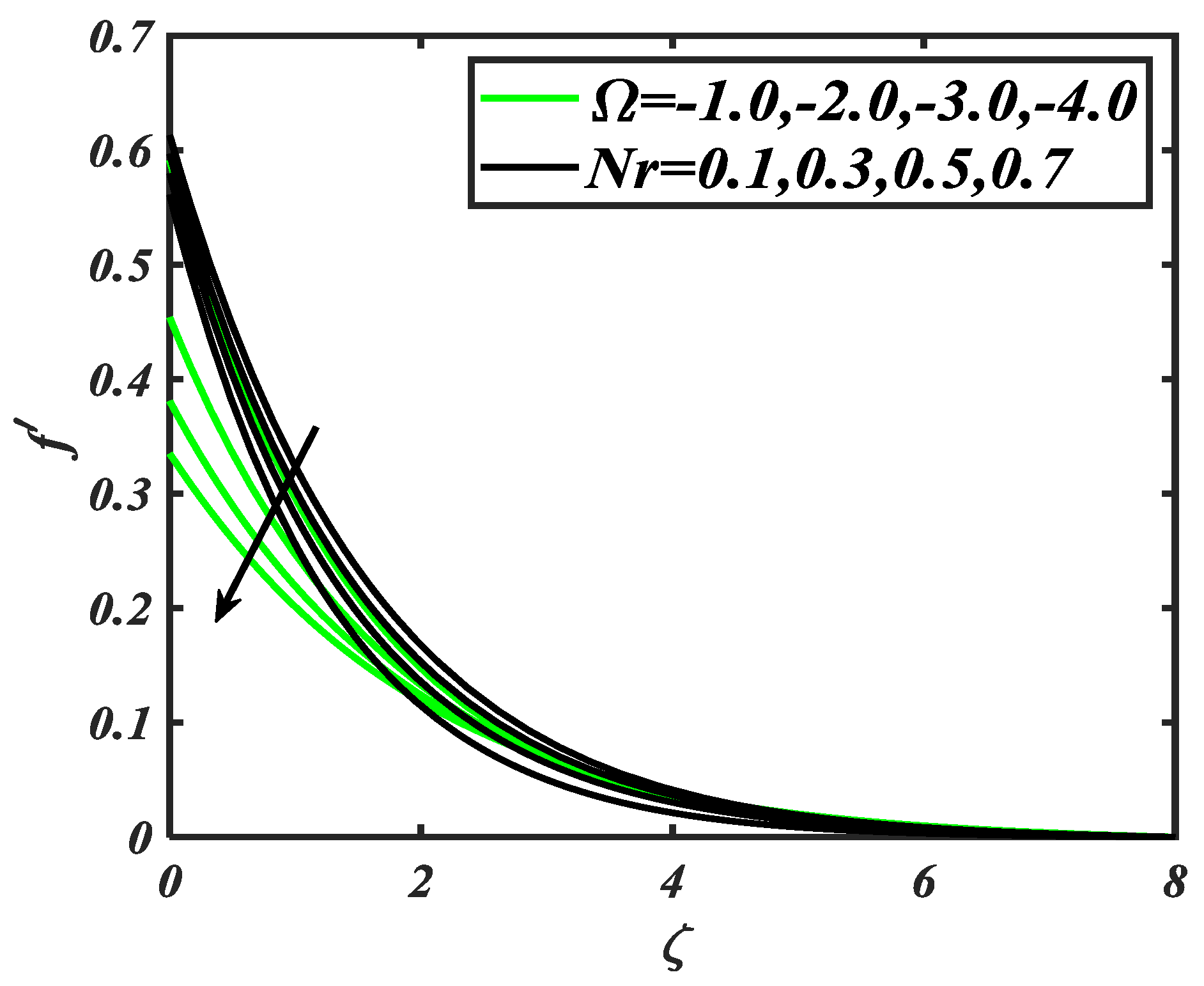 Processes 07 00914 g003