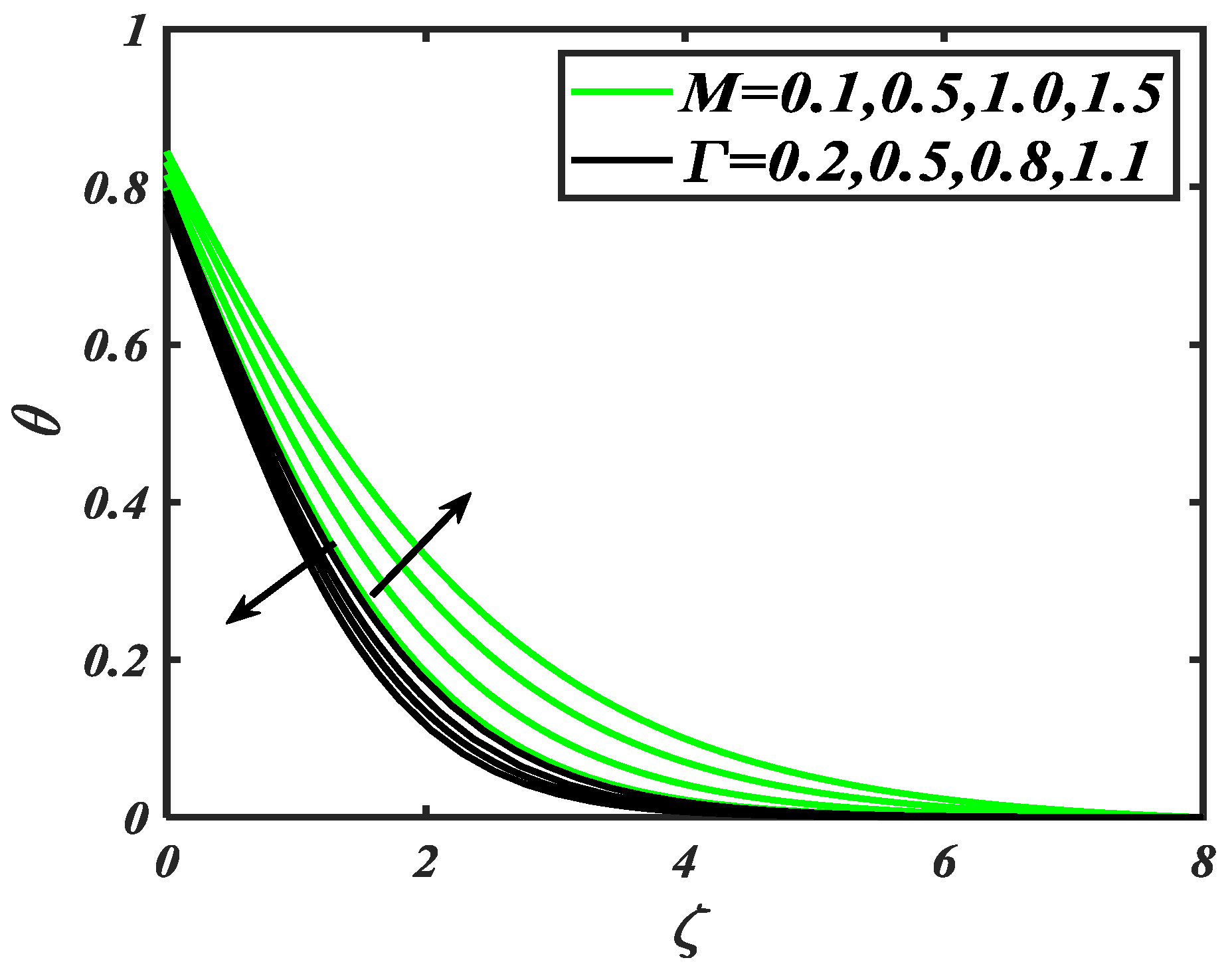 Processes 07 00914 g005