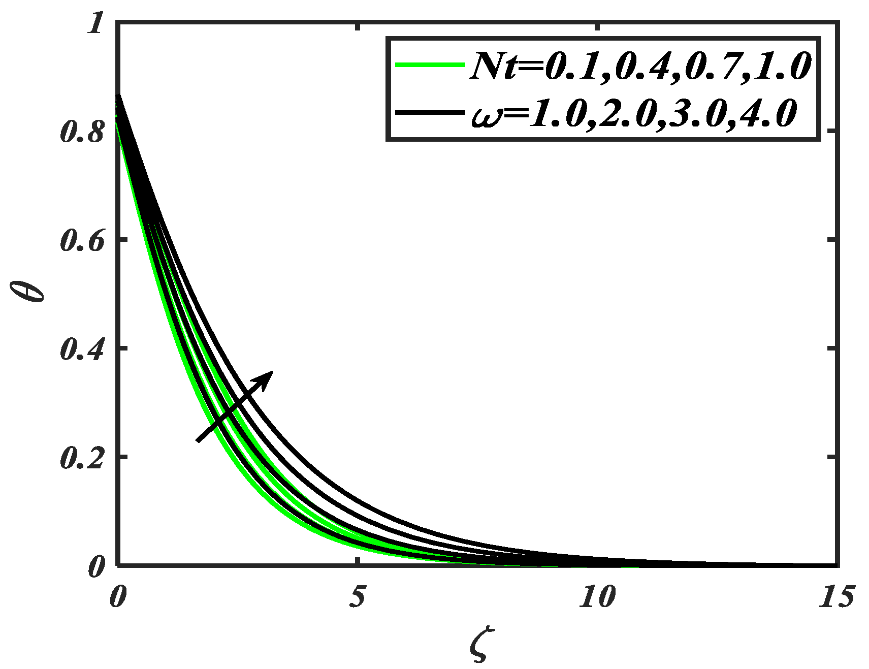 Processes 07 00914 g006